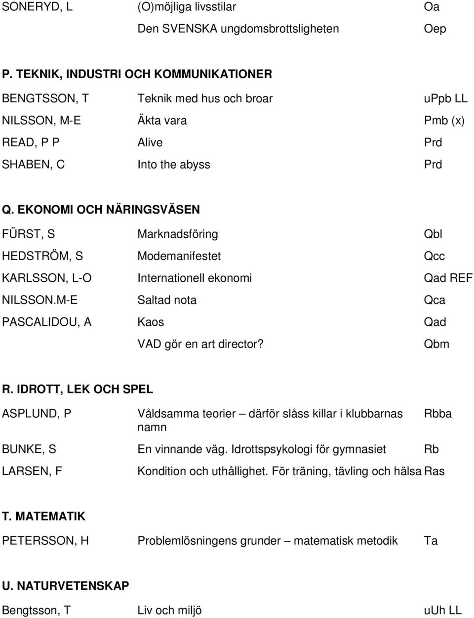 EKONOMI OCH NÄRINGSVÄSEN FÜRST, S Marknadsföring Qbl HEDSTRÖM, S Modemanifestet Qcc KARLSSON, L-O Internationell ekonomi Qad REF NILSSON.