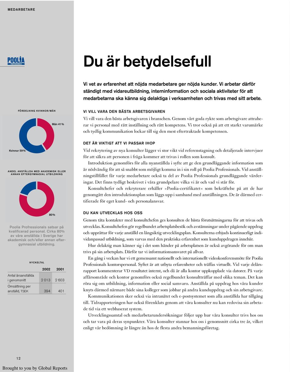 FÖRDELNING KVINNOR/MÄN VI VILL VARA DEN BÄSTA ARBETSGIVAREN Vi vill vara den bästa arbetsgivaren i branschen.