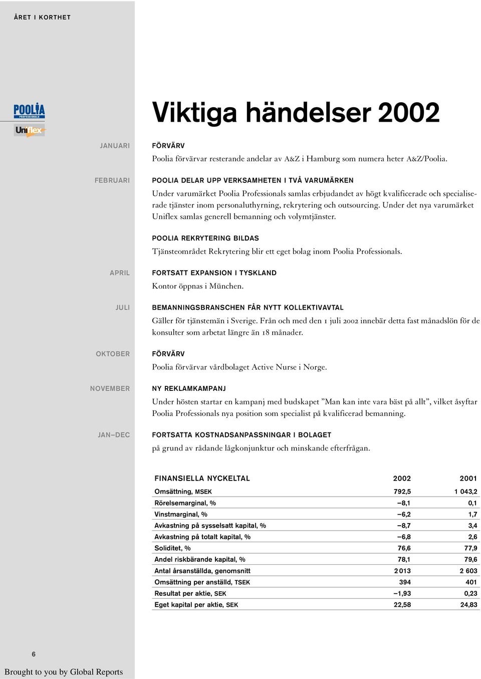 och outsourcing. Under det nya varumärket Uniflex samlas generell bemanning och volymtjänster. POOLIA REKRYTERING BILDAS Tjänsteområdet Rekrytering blir ett eget bolag inom Poolia Professionals.