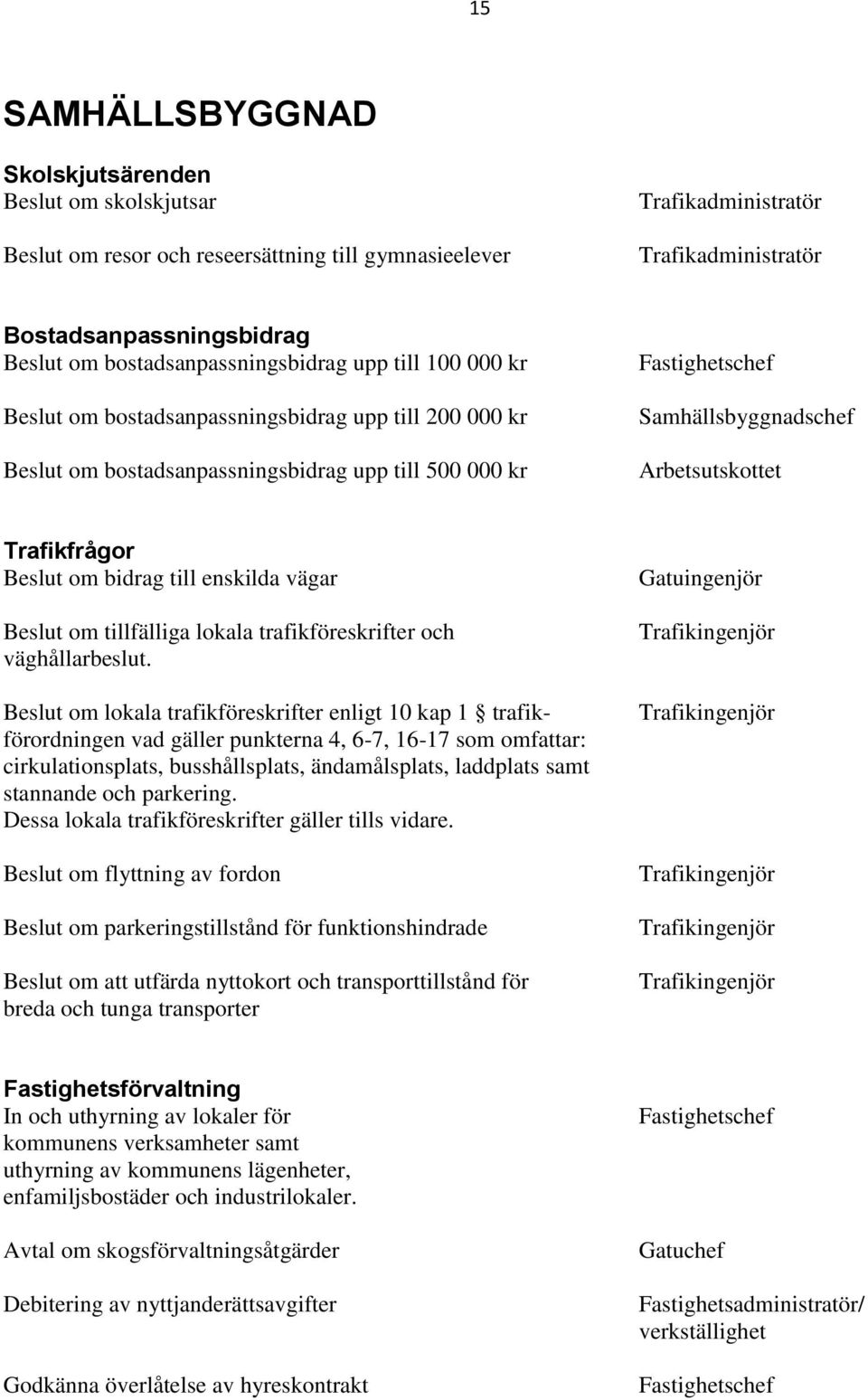 Trafikfrågor Beslut om bidrag till enskilda vägar Beslut om tillfälliga lokala trafikföreskrifter och väghållarbeslut.