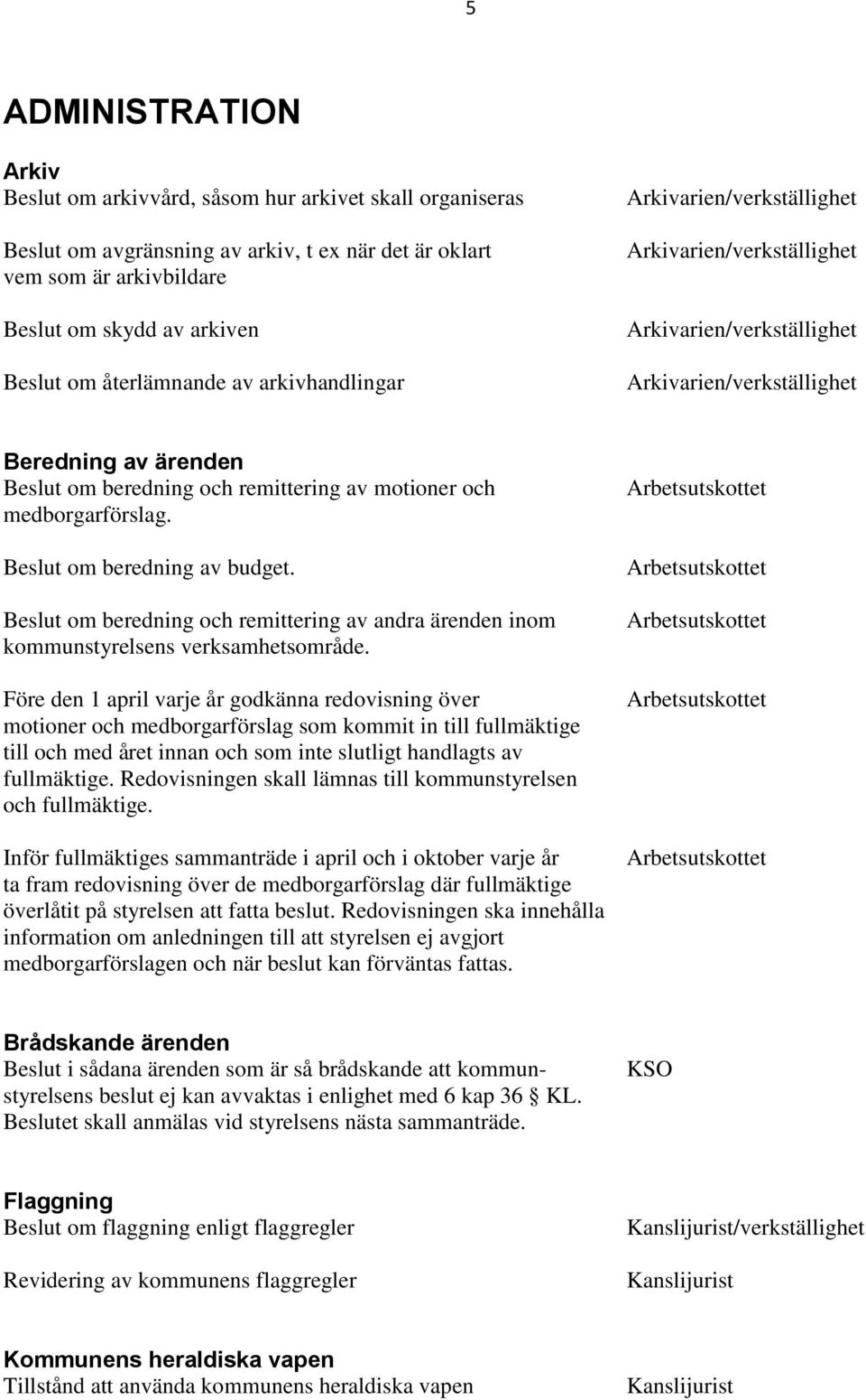 motioner och medborgarförslag. Beslut om beredning av budget. Beslut om beredning och remittering av andra ärenden inom kommunstyrelsens verksamhetsområde.