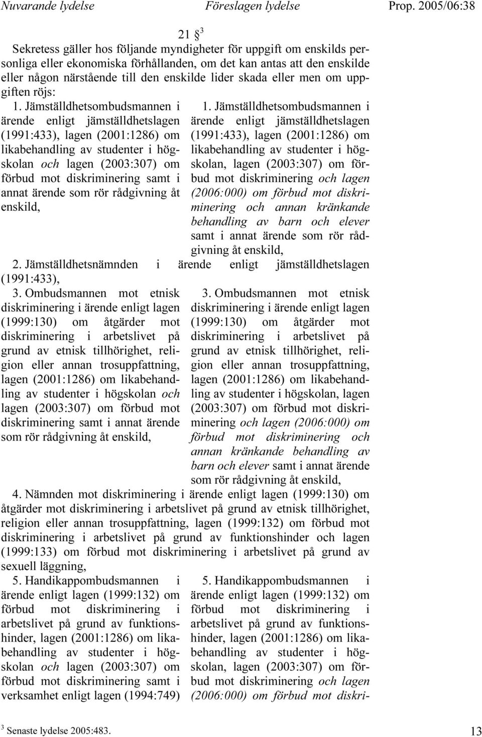 Jämställdhetsombudsmannen i ärende enligt jämställdhetslagen (1991:433), lagen (2001:1286) om (1991:433), lagen (2001:1286) om likabehandling av studenter i högskolan likabehandling av studenter i