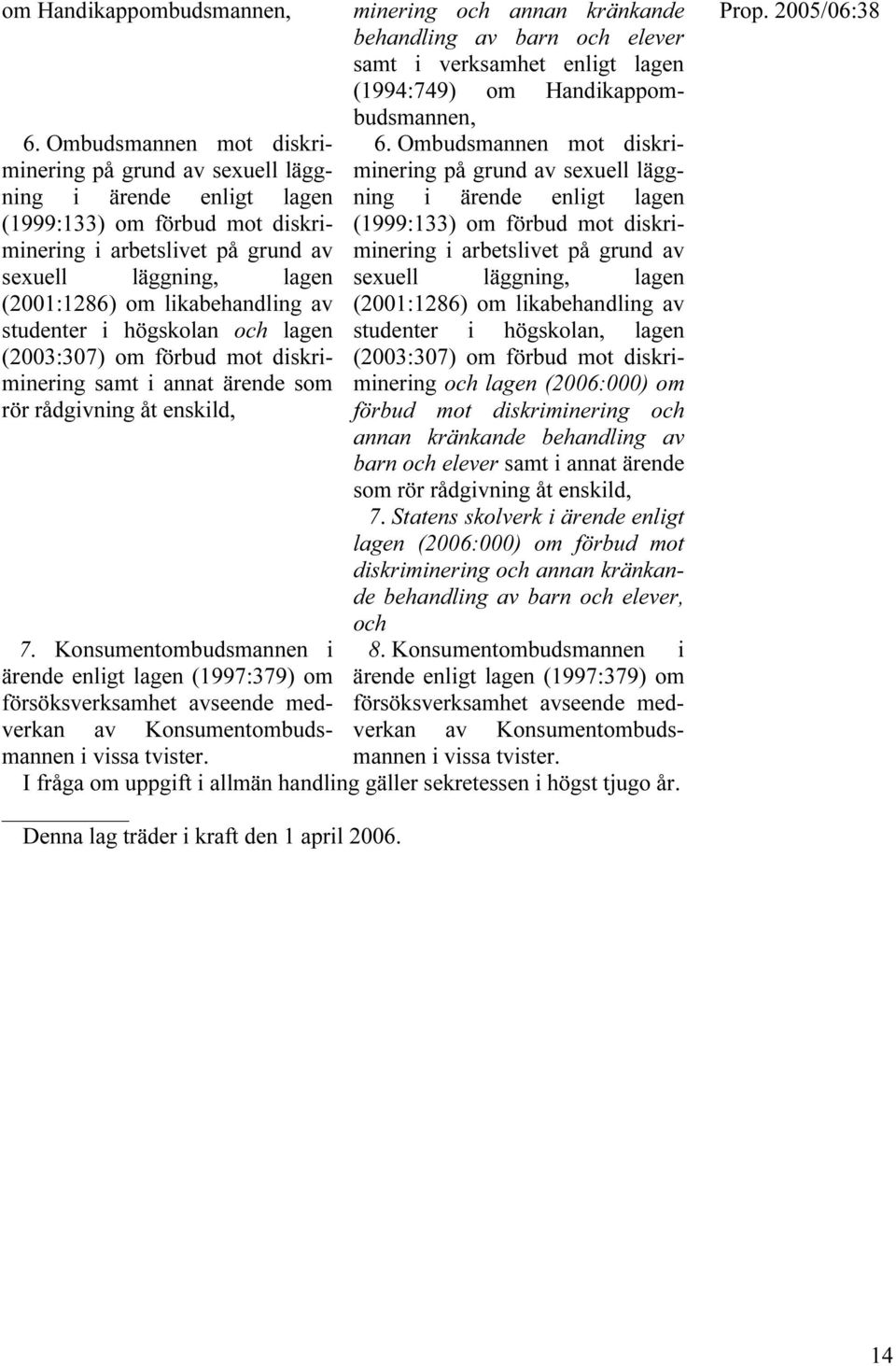 likabehandling av studenter i högskolan och lagen (2003:307) om förbud mot diskriminering samt i annat ärende som rör rådgivning åt enskild, 7.