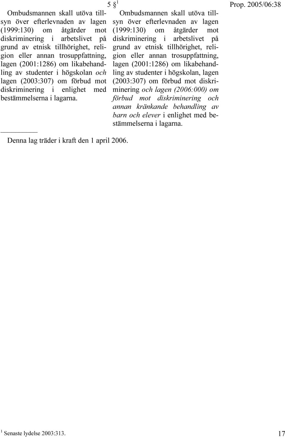 (2001:1286) om likabehandling av studenter i högskolan, lagen (2003:307) om förbud mot diskriminering och lagen (2006:000) om förbud mot diskriminering och annan kränkande behandling av barn och