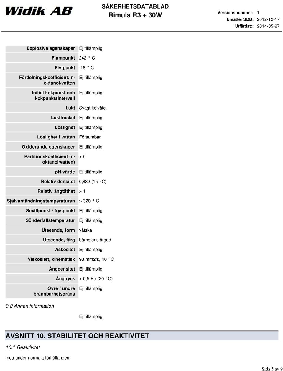 Försumbar > 6 0,882 (15 C) Relativ ångtäthet > 1 Självantändningstemperaturen Smältpunkt / fryspunkt Sönderfallstemperatur Utseende, form Utseende, färg Viskositet > 320 C