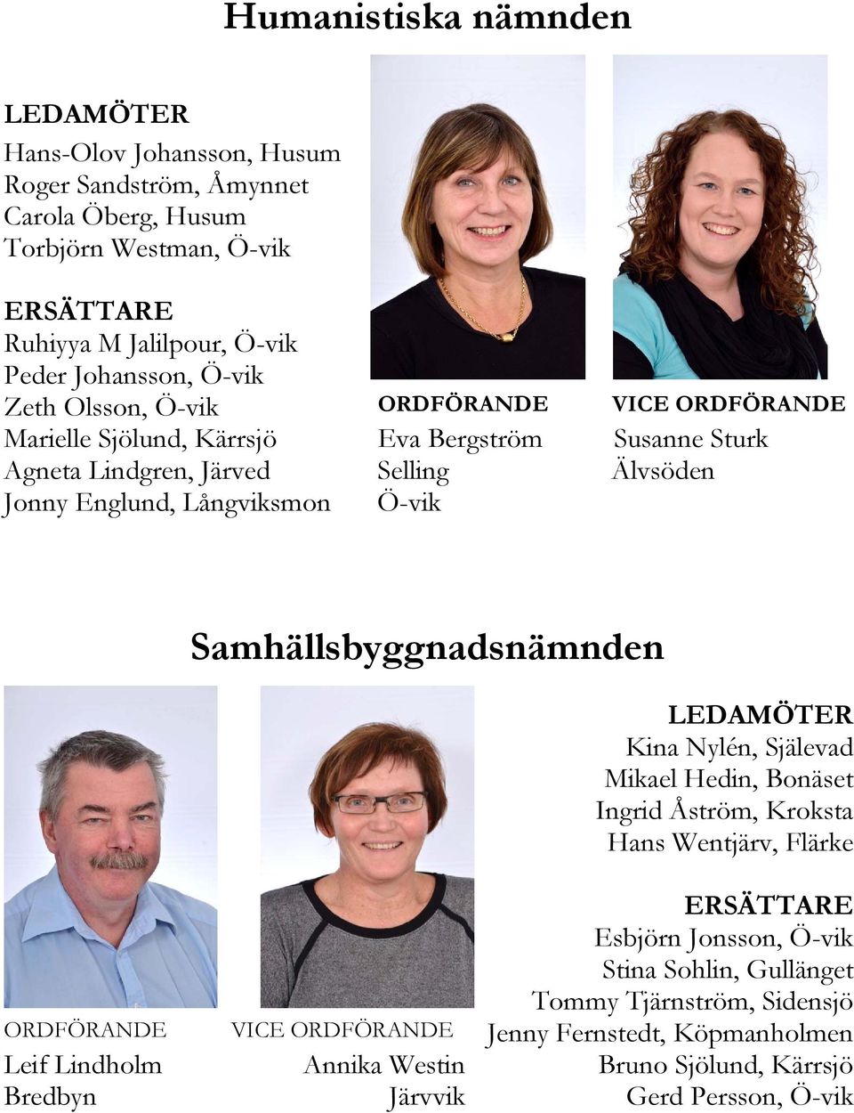 Långviksmon Ö-vik Samhällsbyggnadsnämnden LEDAMÖTER Kina Nylén, Själevad Mikael Hedin, Bonäset Ingrid Åström, Kroksta Hans Wentjärv, Flärke ERSÄTTARE Esbjörn Jonsson, Ö-vik