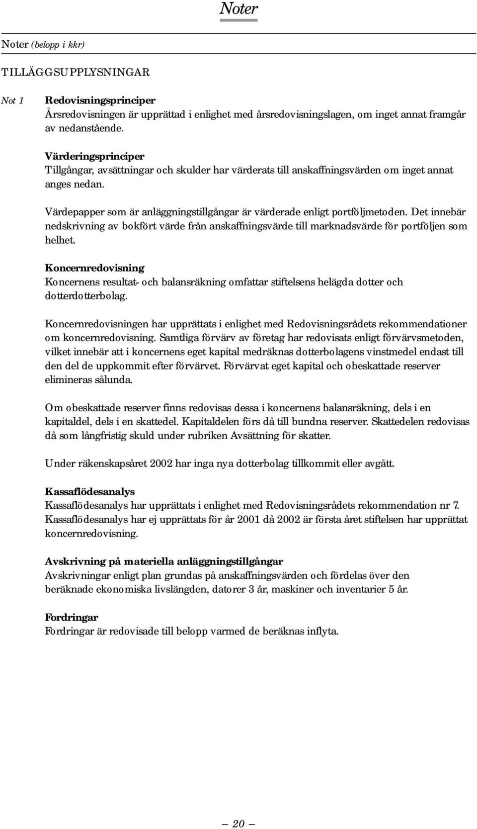 Det innebär nedskrivning av bokfört värde från anskaffningsvärde till marknadsvärde för portföljen som helhet.