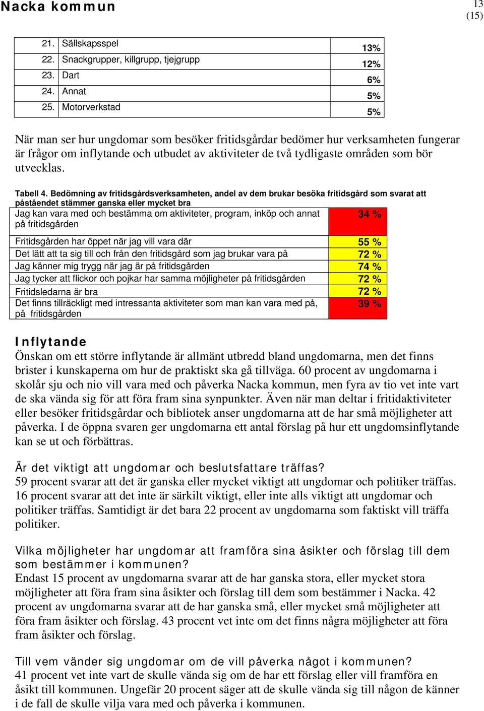 bör utvecklas. Tabell 4.