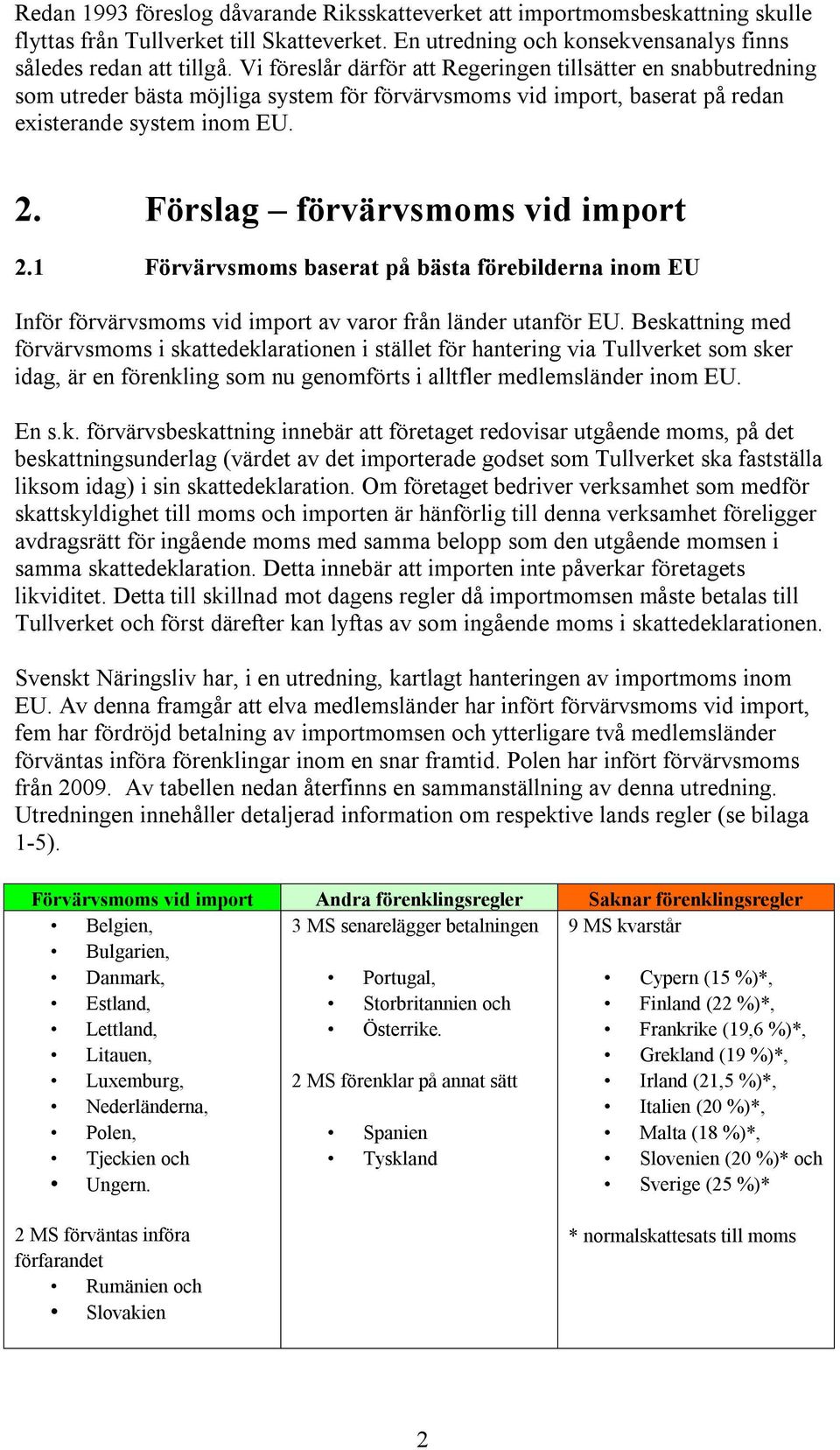 Förslag förvärvsmoms vid import 2.1 Förvärvsmoms baserat på bästa förebilderna inom EU Inför förvärvsmoms vid import av varor från länder utanför EU.