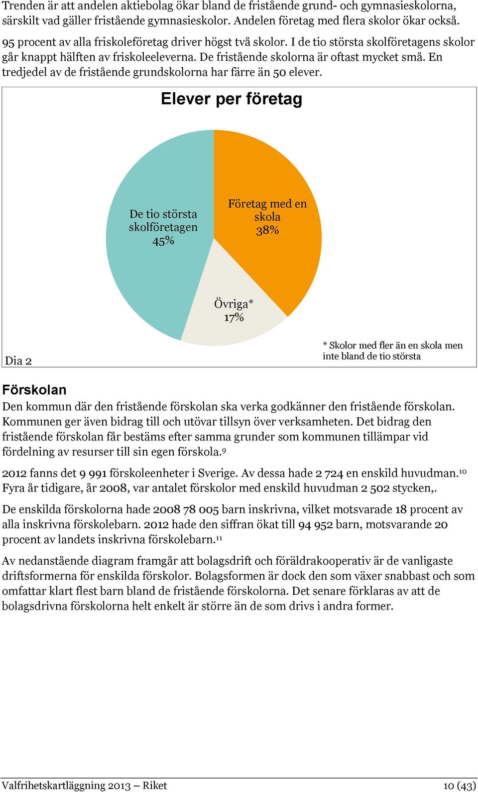 En tredjedel av de fristående grundskolorna har färre än 50 elever.