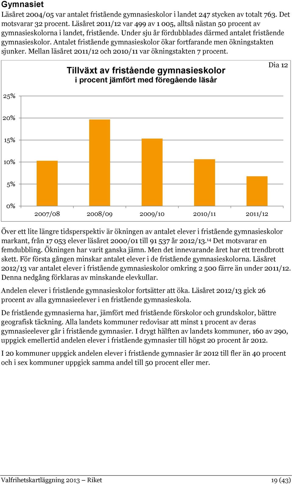 Antalet fristående gymnasieskolor ökar fortfarande men ökningstakten sjunker. Mellan läsåret 2011/12 och 2010/11 var ökningstakten 7 procent.