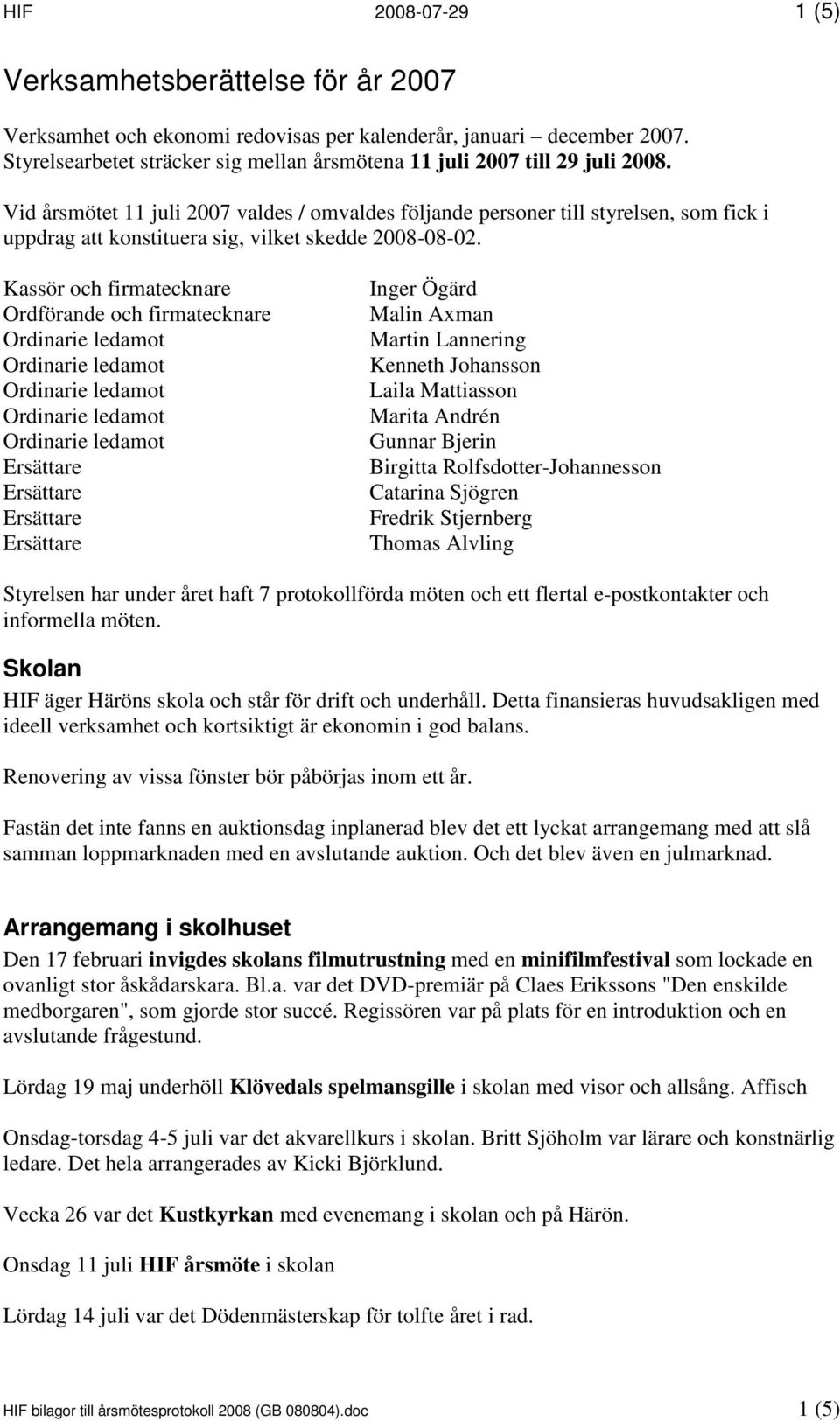 Vid årsmötet 11 juli 2007 valdes / omvaldes följande personer till styrelsen, som fick i uppdrag att konstituera sig, vilket skedde 2008-08-02.