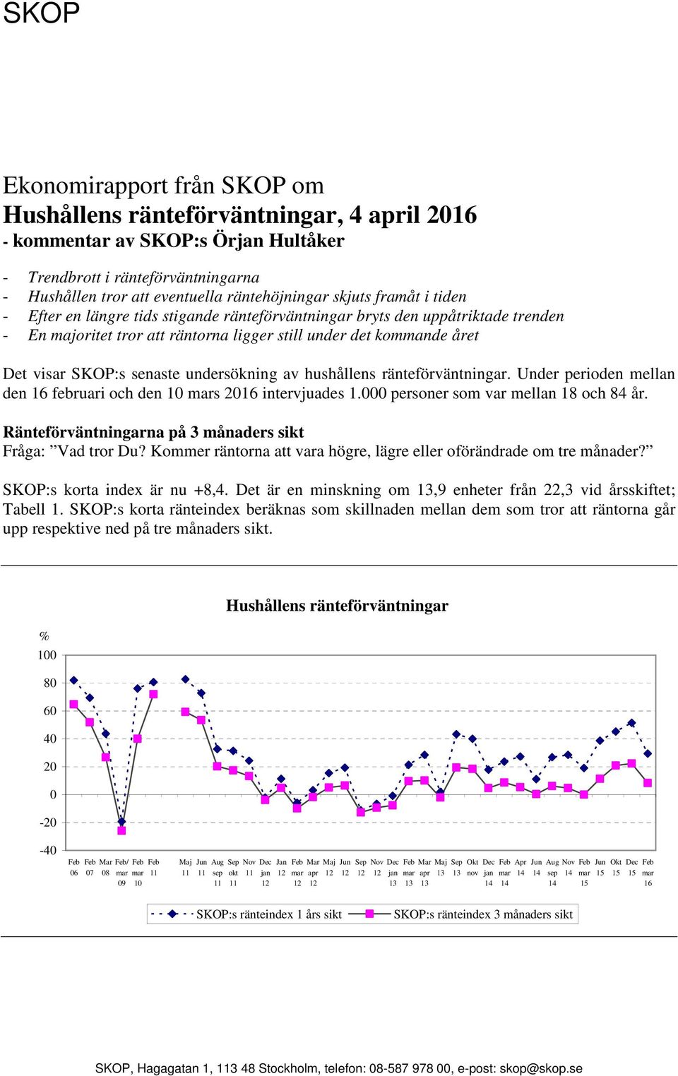 Under perioden mellan den februari och den s intervjuades 1. personer som var mellan 18 och 84 år. Ränteförväntningarna på 3 månaders sikt Fråga: Vad tror Du?