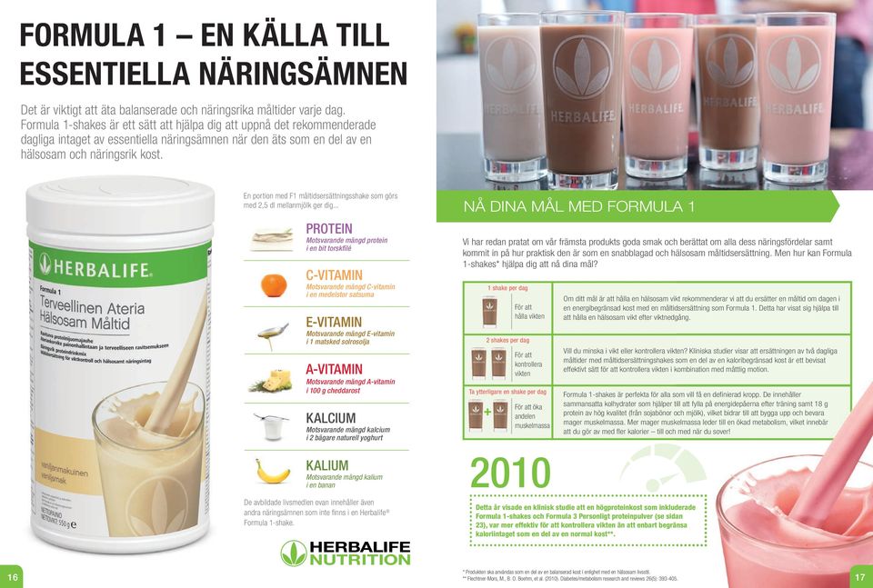 En portion med F1 måltidsersättningsshake som görs med 2,5 dl mellanmjölk ger dig.