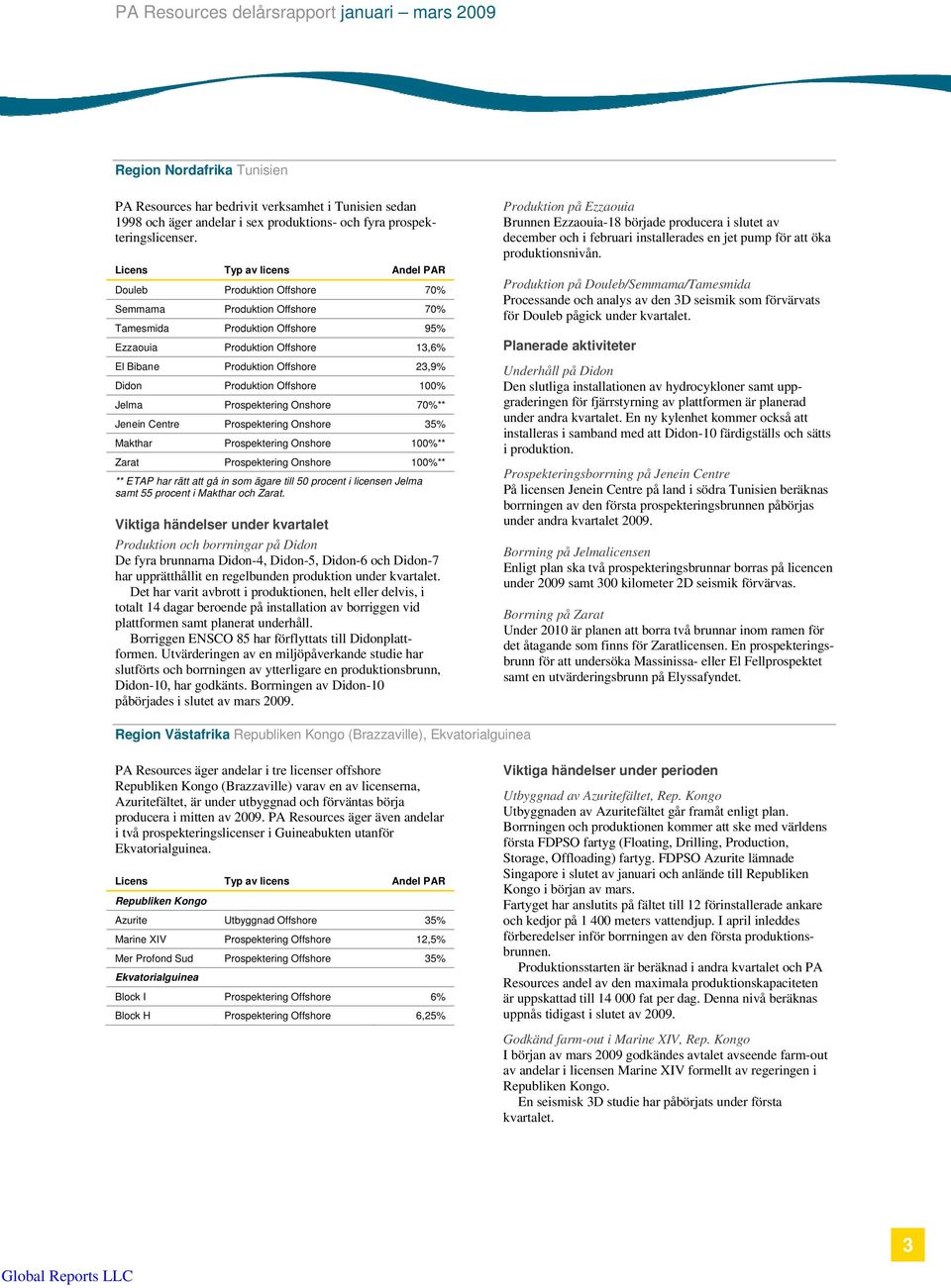 Didon Produktion Offshore 100% Jelma Prospektering Onshore 70%** Jenein Centre Prospektering Onshore 35% Makthar Prospektering Onshore 100%** Zarat Prospektering Onshore 100%** ** ETAP har rätt att