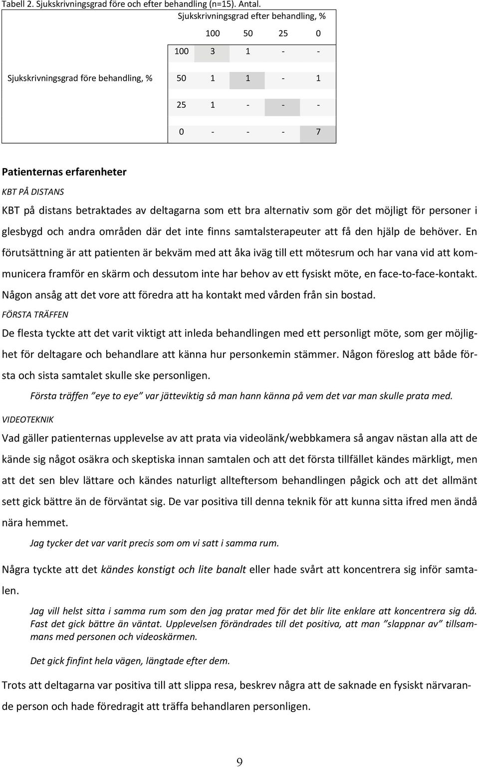 av deltagarna som ett bra alternativ som gör det möjligt för personer i glesbygd och andra områden där det inte finns samtalsterapeuter att få den hjälp de behöver.