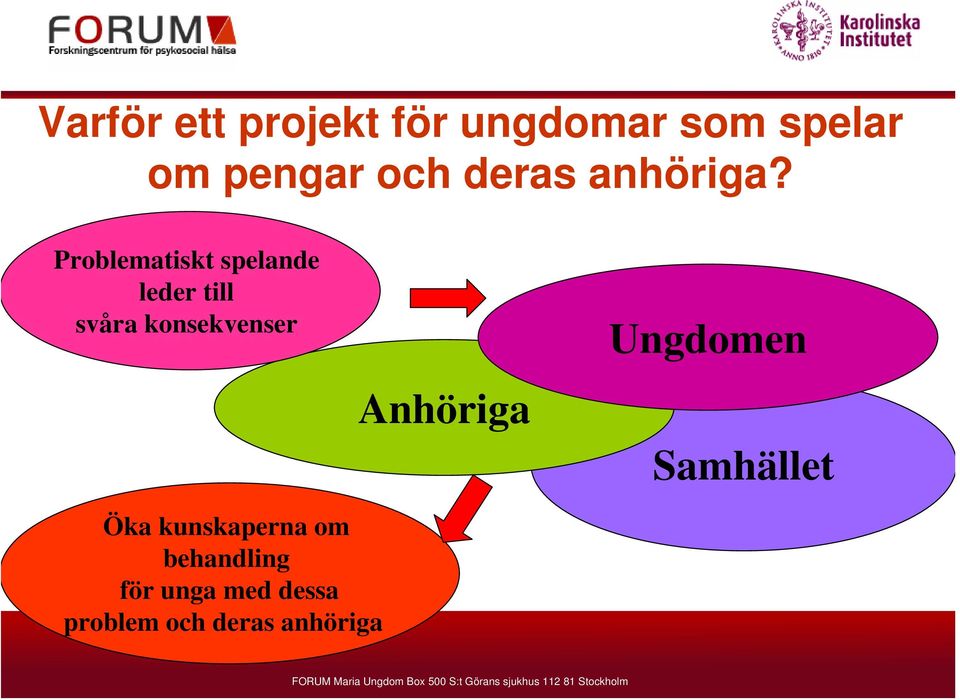 Problematiskt spelande leder till svåra konsekvenser