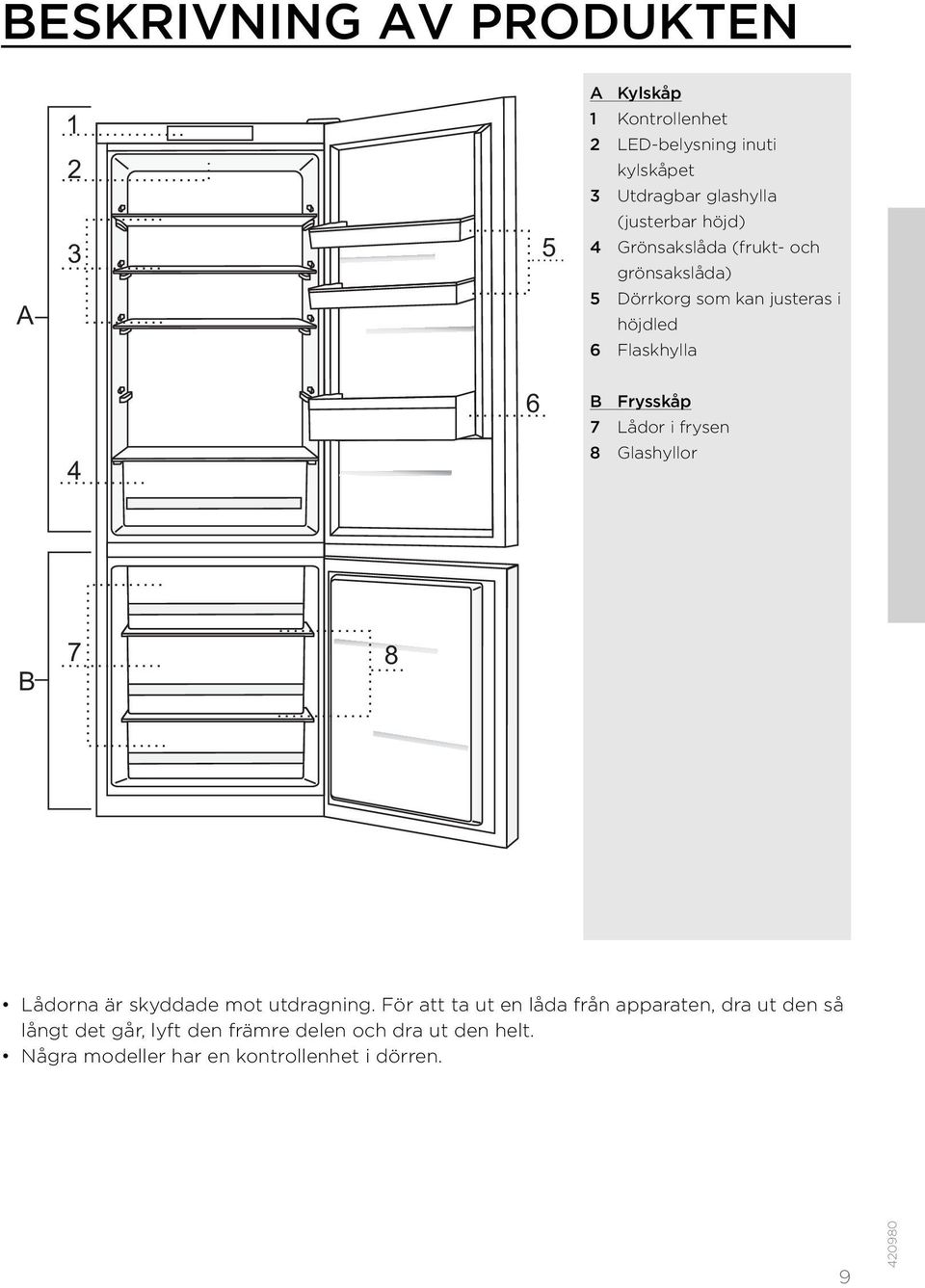 Frysskåp 7 Lådor i frysen 8 Glashyllor B 7 8 Lådorna är skyddade mot utdragning.