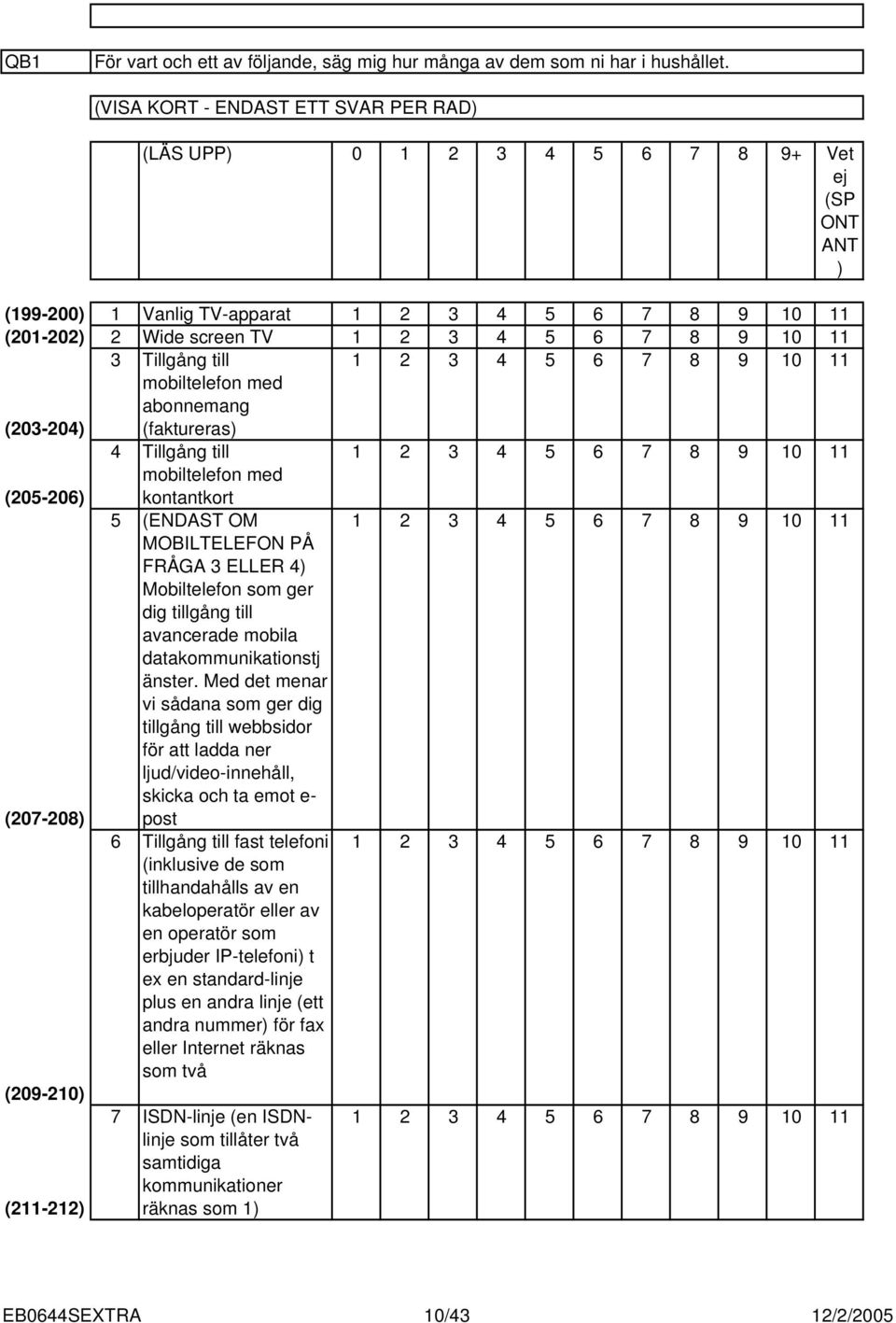 abonnemang (faktureras) Tillgång till 6 7 8 9 0 (0-06) mobiltelefon med kontantkort (ENDAST OM 6 7 8 9 0 (07-08) MOBILTELEFON PÅ FRÅGA ELLER ) Mobiltelefon som ger dig tillgång till avancerade mobila