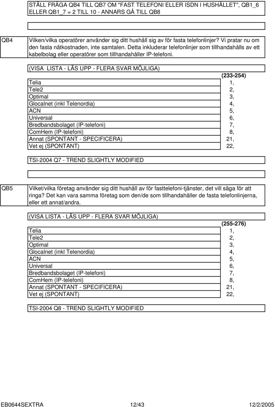 (VISA LISTA - LÄS UPP - FLERA SVAR MÖJLIGA) Telia Tele Optimal Glocalnet (inkl Telenordia) ACN Universal Bredbandsbolaget (IP-telefoni) ComHem (IP-telefoni) Annat (SPONTANT - SPECIFICERA) (-),,,,