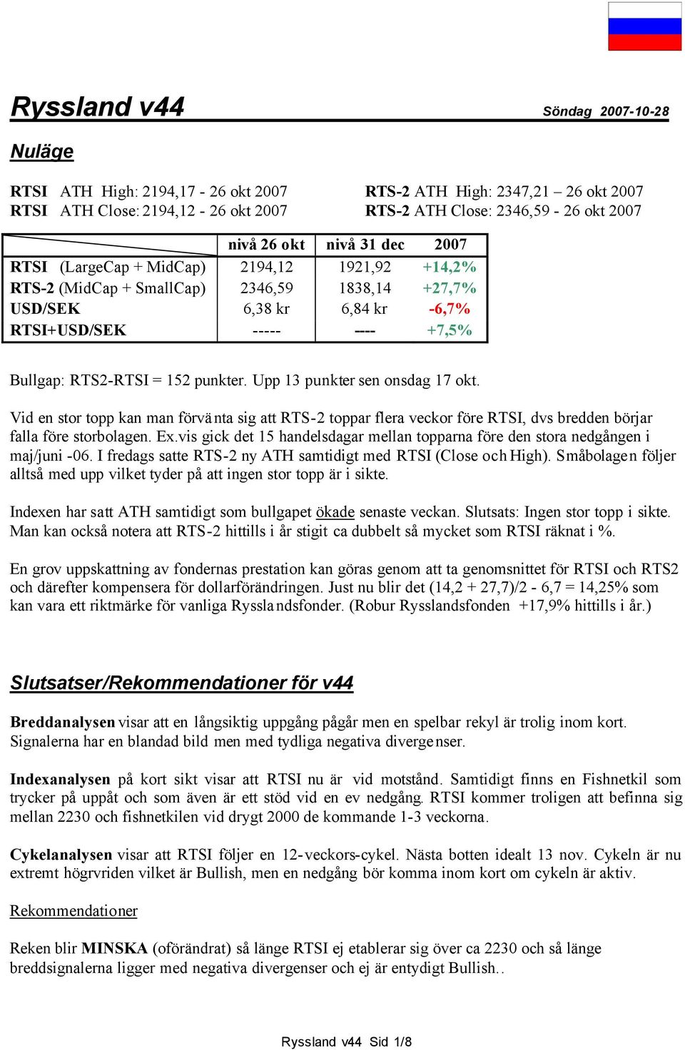 punkter. Upp 13 punkter sen onsdag 17 okt. Vid en stor topp kan man förvänta sig att RTS-2 toppar flera veckor före RTSI, dvs bredden börjar falla före storbolagen. Ex.