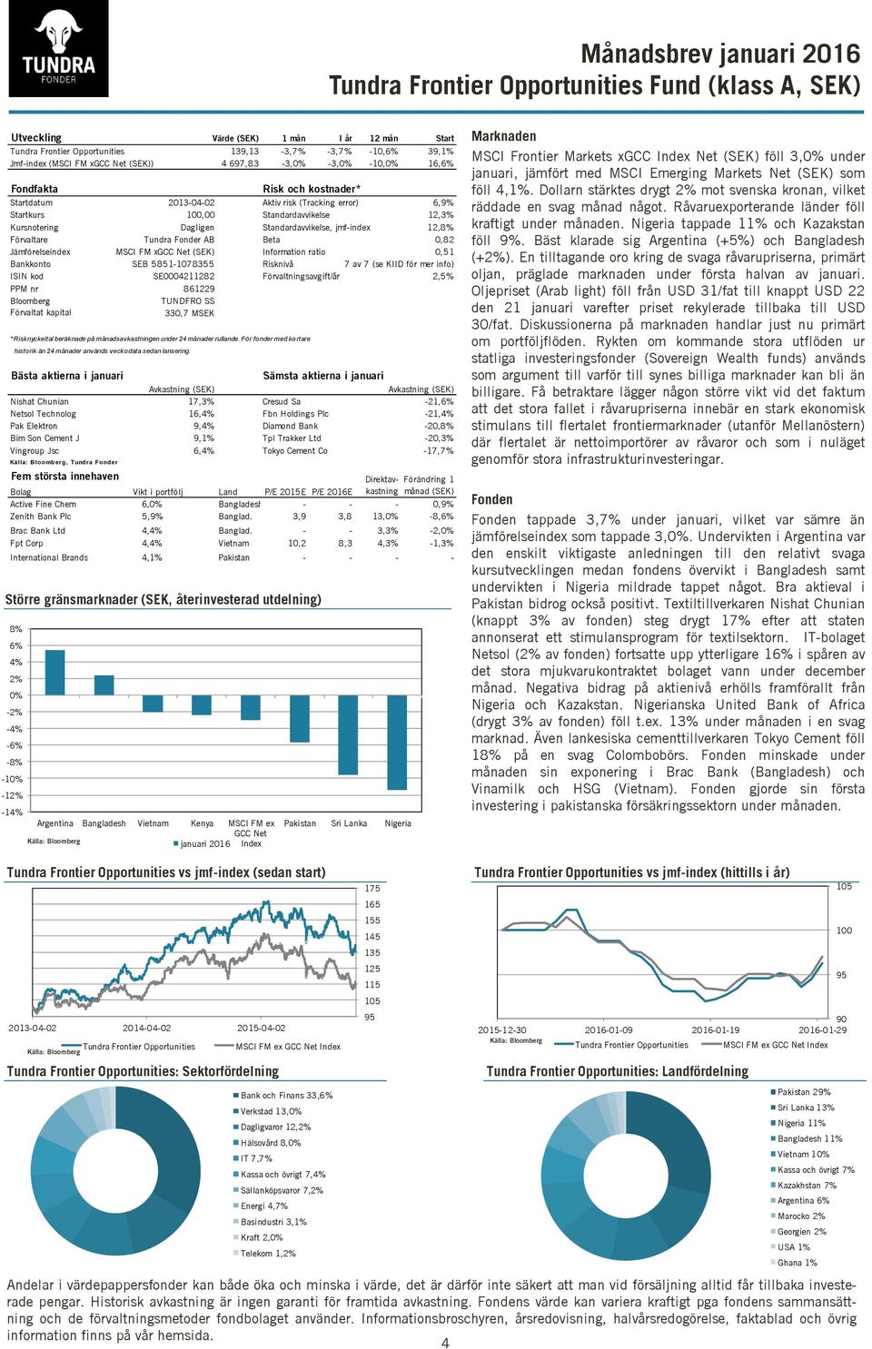 12,8% Förvaltare Tundra Fonder AB Beta 0,82 Jämförelseindex MSCI FM xgcc Net (SEK) Information ratio 0,51 Bankkonto SEB 5851-1078355 Risknivå 7 av 7 (se KIID för mer info) ISIN kod SE0004211282