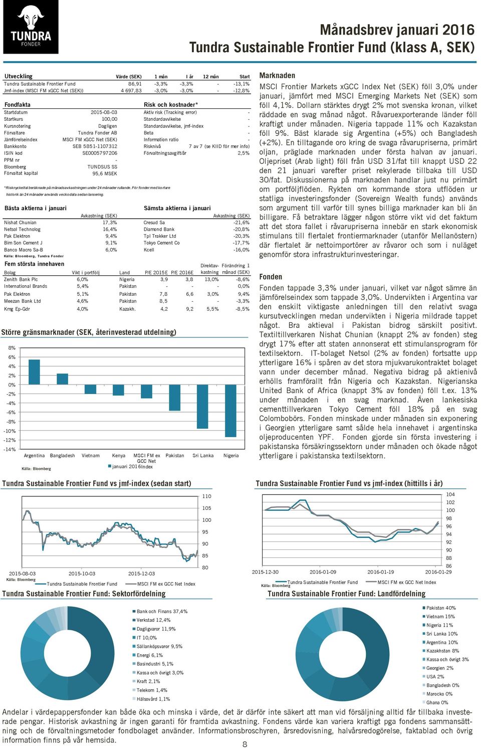 Förvaltare Tundra Fonder AB Beta - Jämförelseindex MSCI FM xgcc Net (SEK) Information ratio - Bankkonto SEB 5851-1107312 Risknivå 7 av 7 (se KIID för mer info) ISIN kod SE0005797206