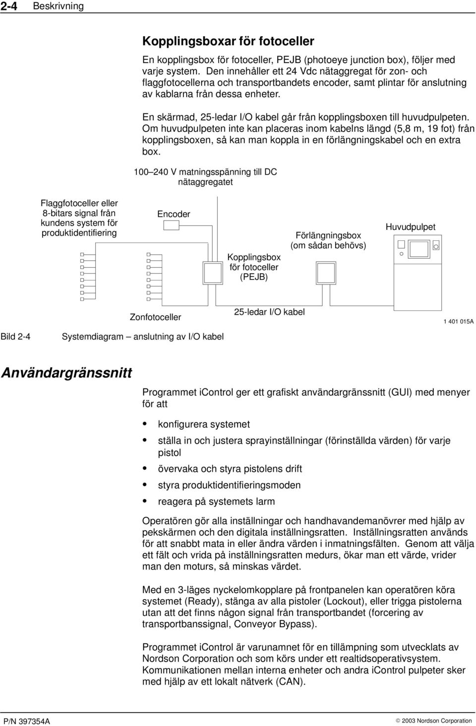 En skärmad, 25-ledar I/O kabel går från kopplingsboxen till huvudpulpeten.