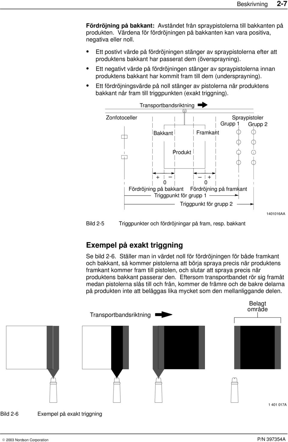 Ett negativt värde på fördröjningen stänger av spraypistolerna innan produktens bakkant har kommit fram till dem (undersprayning).