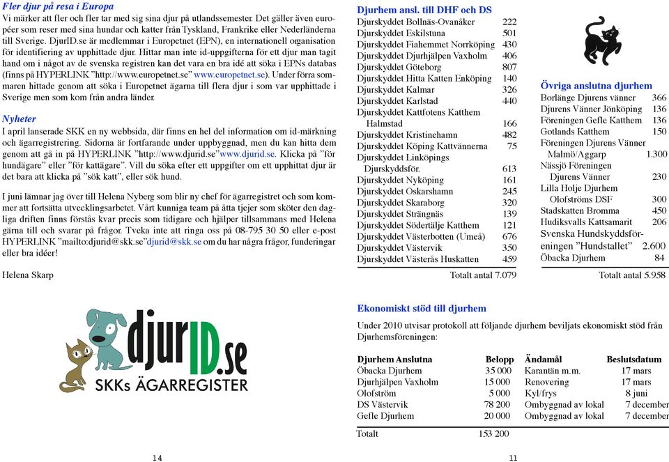 se är medlemmar i Europetnet (EPN), en internationell organisation för identifiering av upphittade djur.