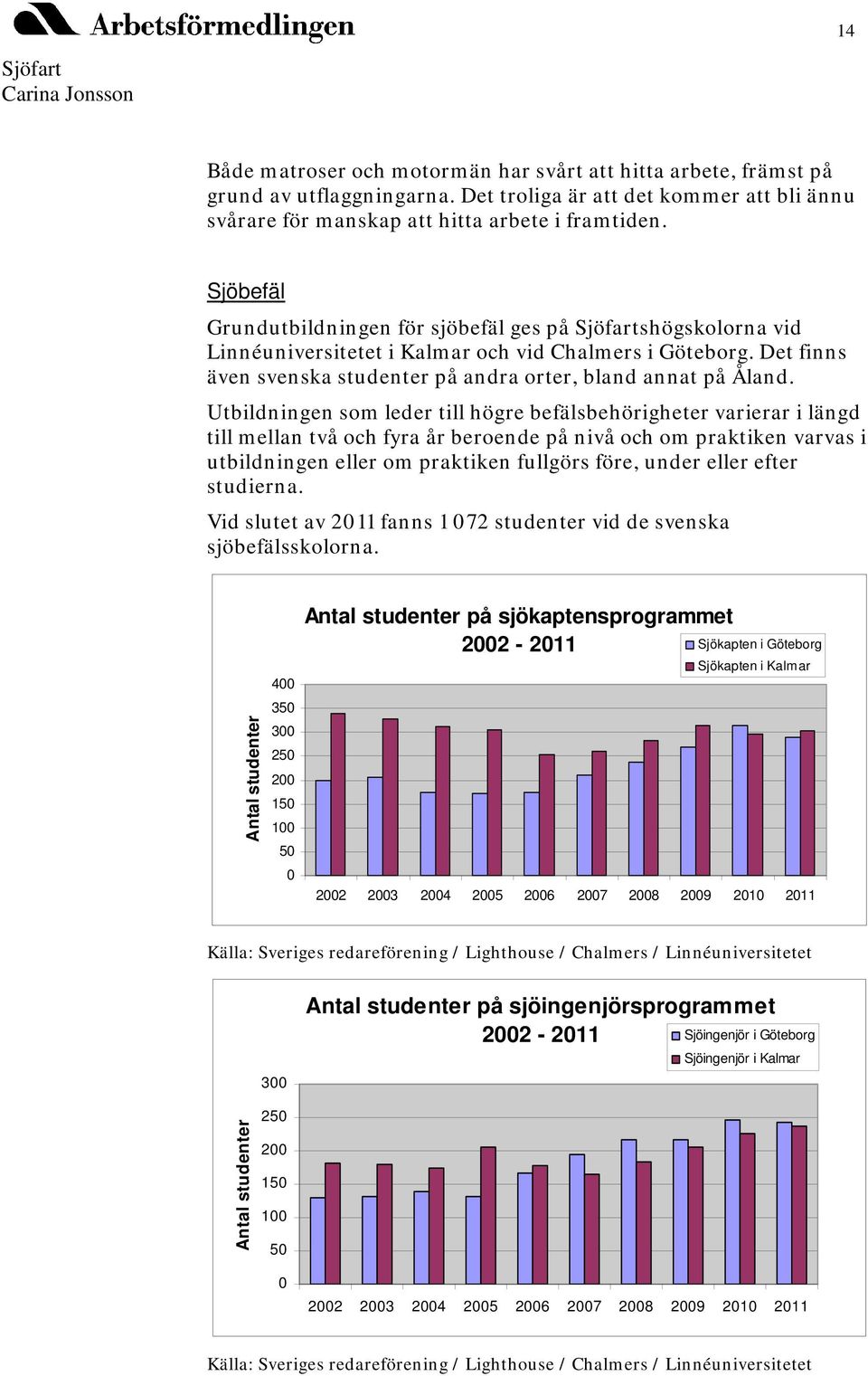 Utbildningen som leder till högre befälsbehörigheter varierar i längd till mellan två och fyra år beroende på nivå och om praktiken varvas i utbildningen eller om praktiken fullgörs före, under eller