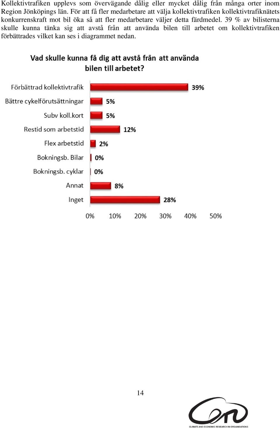 öka så att fler medarbetare väljer detta färdmedel.