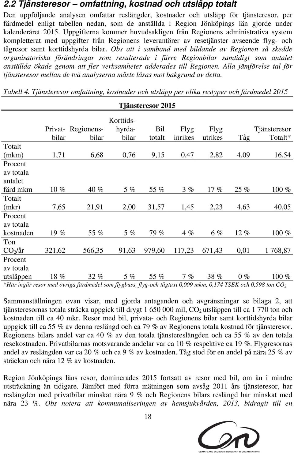 Uppgifterna kommer huvudsakligen från Regionens administrativa system kompletterat med uppgifter från Regionens leverantörer av resetjänster avseende flyg- och tågresor samt korttidshyrda bilar.