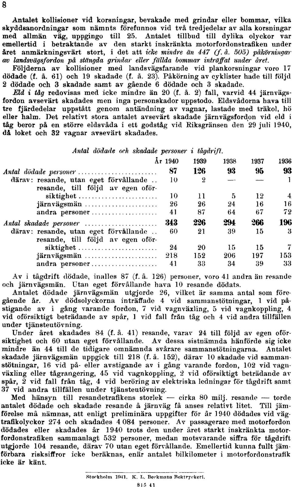 et anmärkningsvärt stort, i det att icke mindre än 447 (f. å. 505) påkörningar av landsvägsfordon på stängda grindar eller fällda bommar inträffat under året.