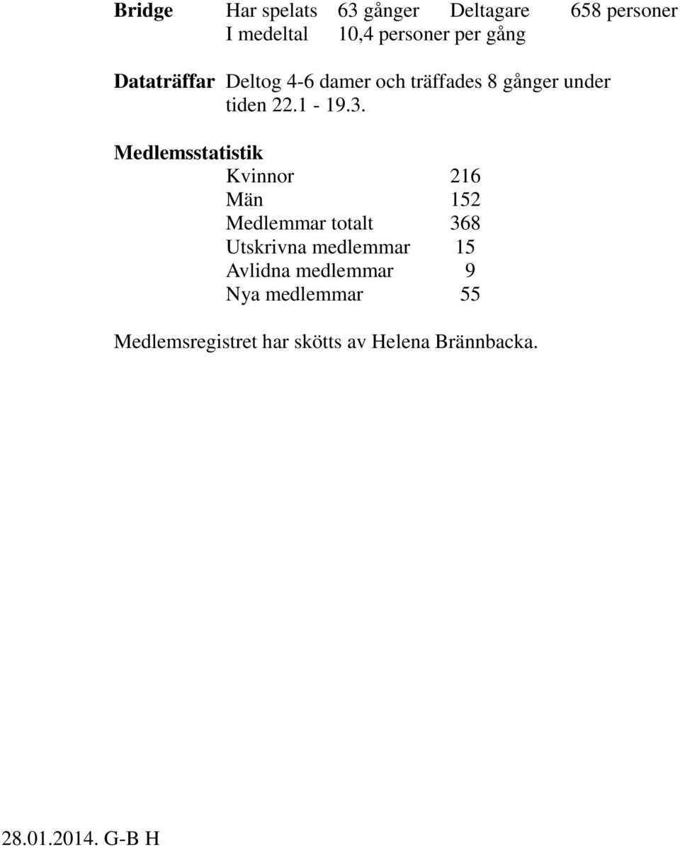 Medlemsstatistik Kvinnor 216 Män 152 Medlemmar totalt 368 Utskrivna medlemmar 15