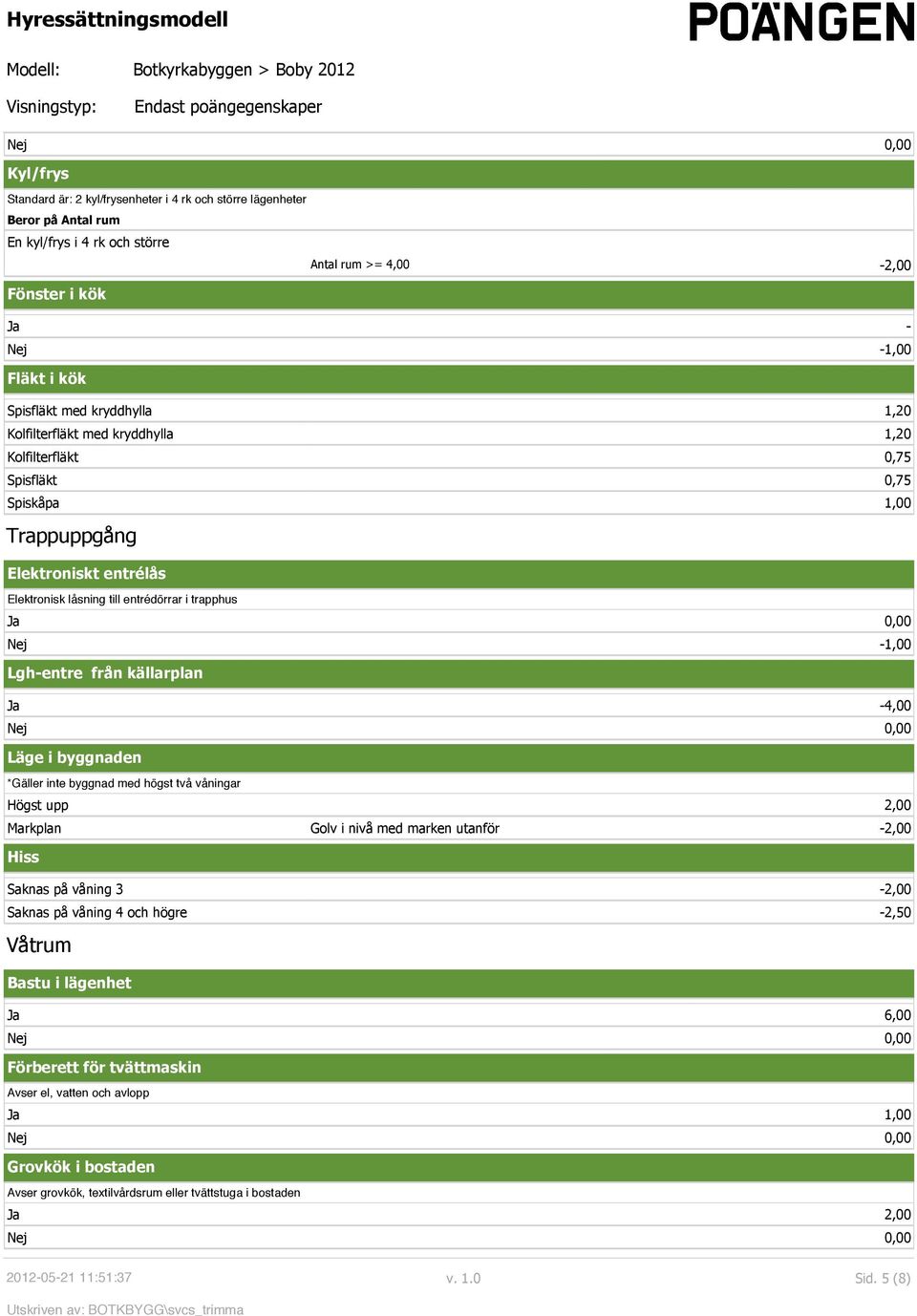 källarplan Ja -4,00 Läge i byggnaden *Gäller inte byggnad med högst två våningar Högst upp 2,00 Markplan Golv i nivå med marken utanför -2,00 Hiss Saknas på våning 3-2,00 Saknas på våning 4 och