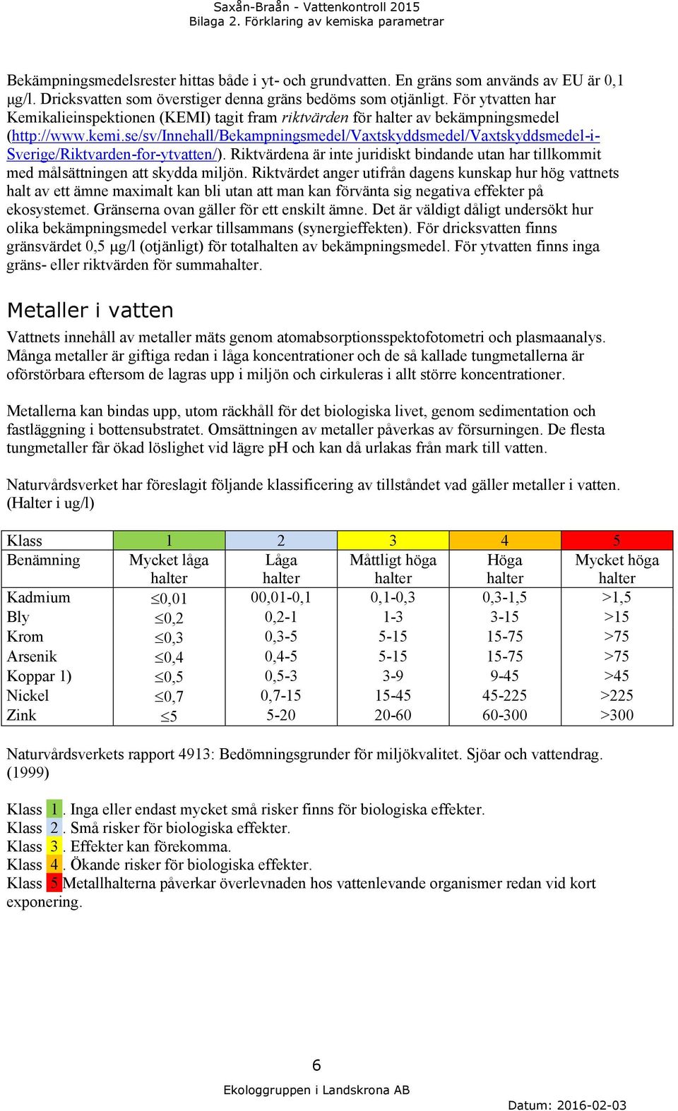 se/sv/innehall/bekampningsmedel/vaxtskyddsmedel/vaxtskyddsmedel-i- Sverige/Riktvarden-for-ytvatten/). Riktvärdena är inte juridiskt bindande utan har tillkommit med målsättningen att skydda miljön.