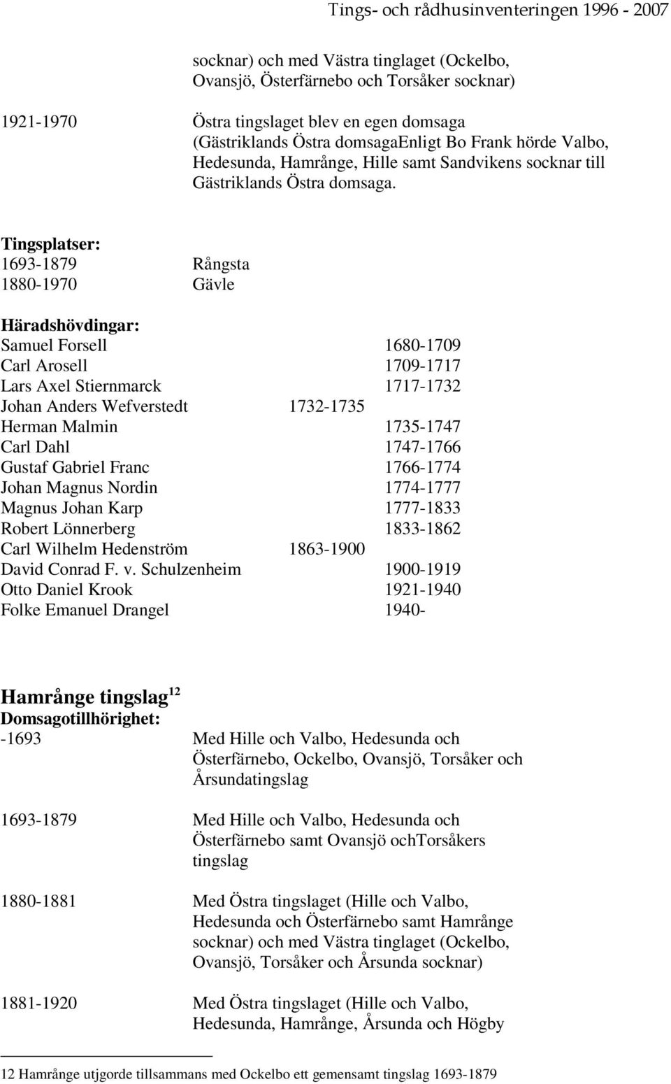 Tingsplatser: 1693-1879 Rångsta 1880-1970 Gävle Häradshövdingar: Samuel Forsell 1680-1709 Carl Arosell 1709-1717 Lars Axel Stiernmarck 1717-1732 Johan Anders Wefverstedt 1732-1735 Herman Malmin