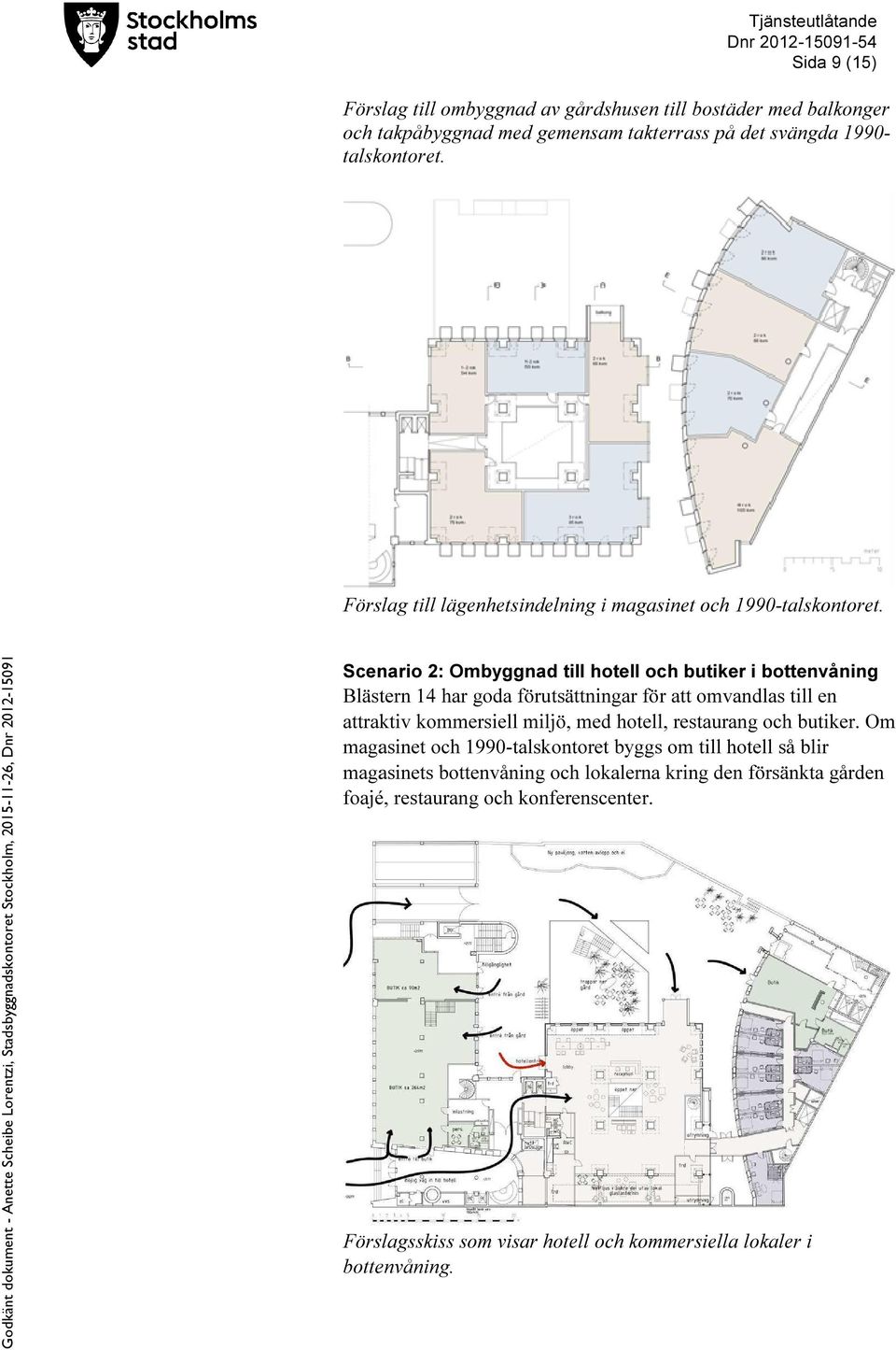 Scenario 2: Ombyggnad till hotell och butiker i bottenvåning Blästern 14 har goda förutsättningar för att omvandlas till en attraktiv kommersiell miljö, med