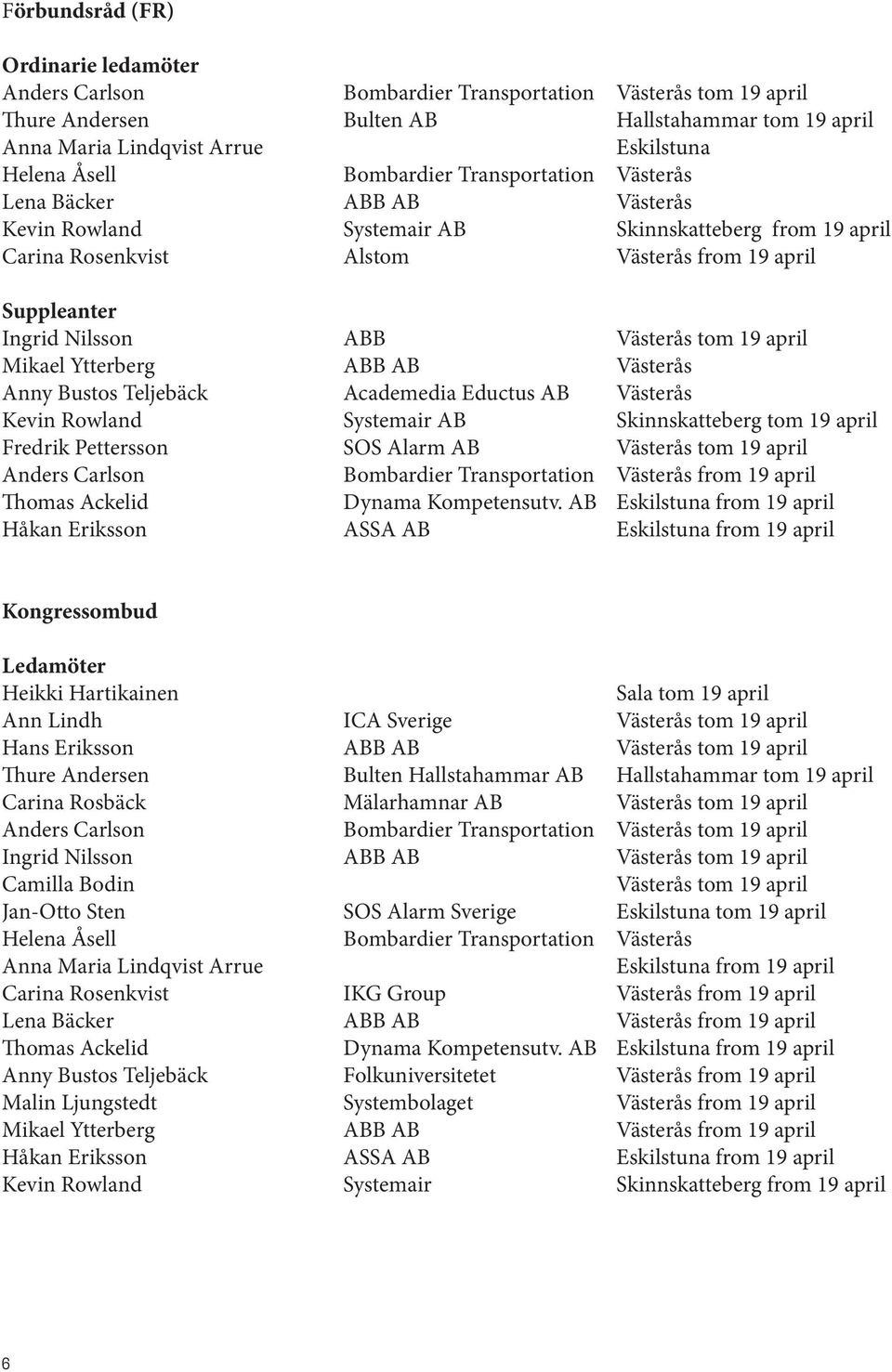 Nilsson ABB Västerås tom 19 april Mikael Ytterberg ABB AB Västerås Anny Bustos Teljebäck Academedia Eductus AB Västerås Kevin Rowland Systemair AB Skinnskatteberg tom 19 april Fredrik Pettersson SOS