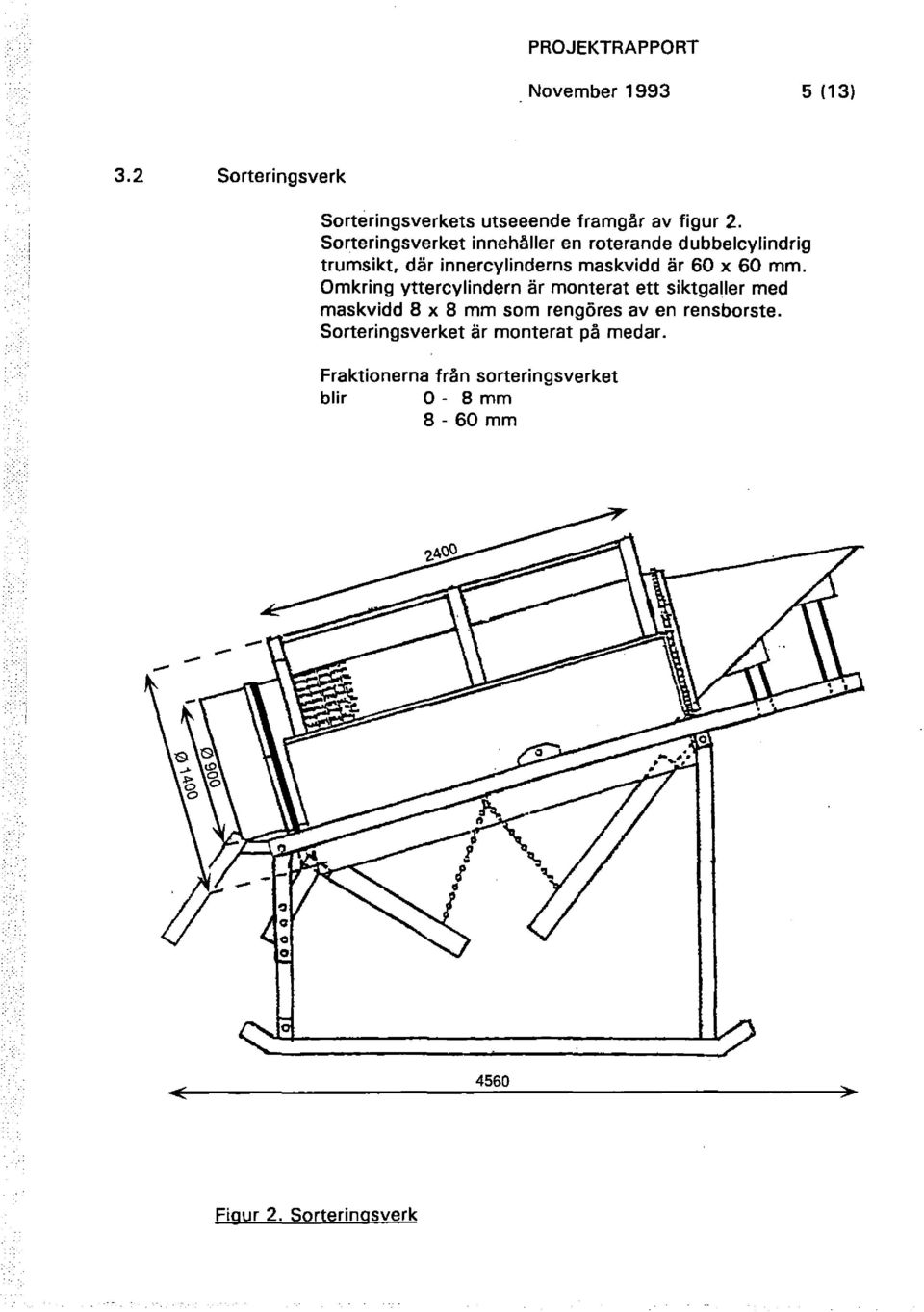 mm. Omkring yttercylindern är monterat ett siktgaller med maskvidd 8 x 8 mm som rengöres av en rensborste.