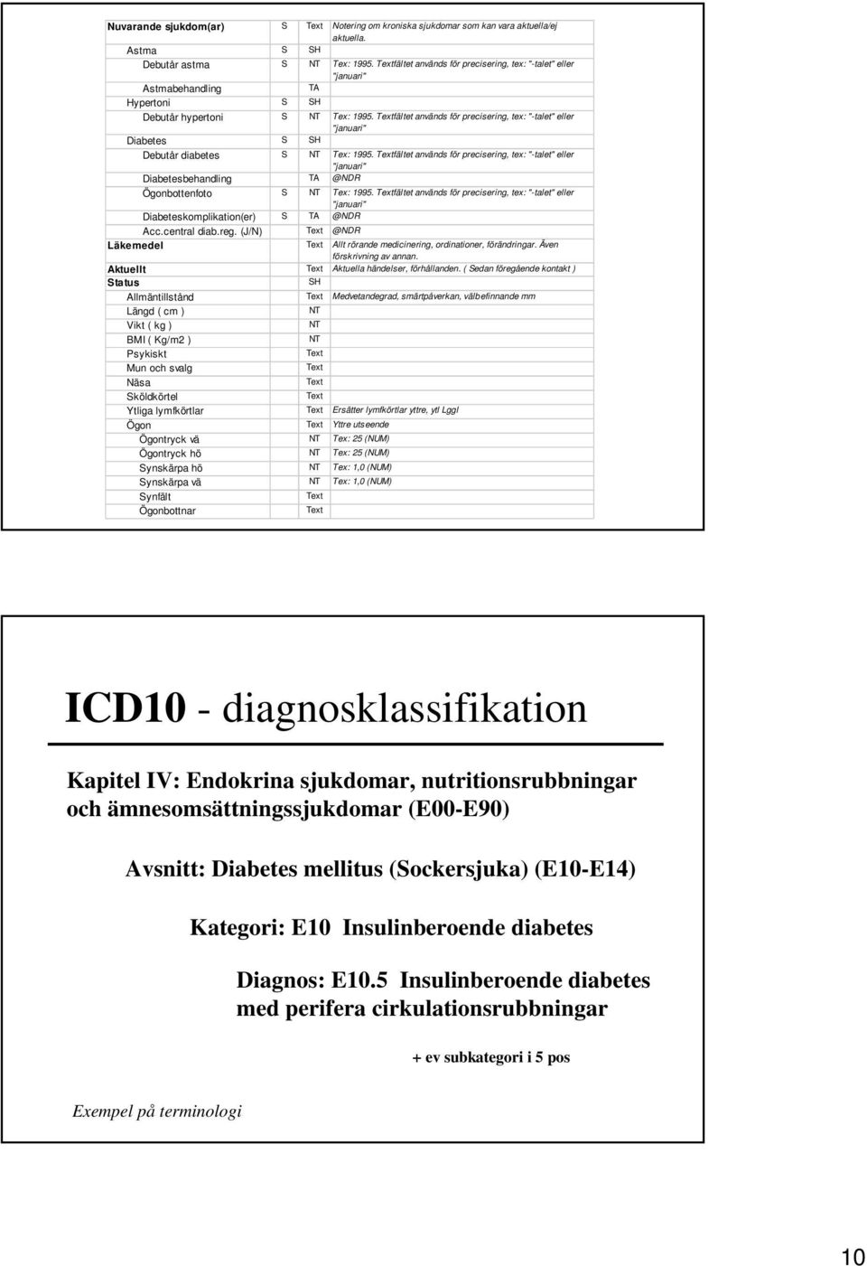 Textfältet används för precisering, tex: "-talet" eller "januari" Diabetes S SH Debutår diabetes S NT Tex: 1995.