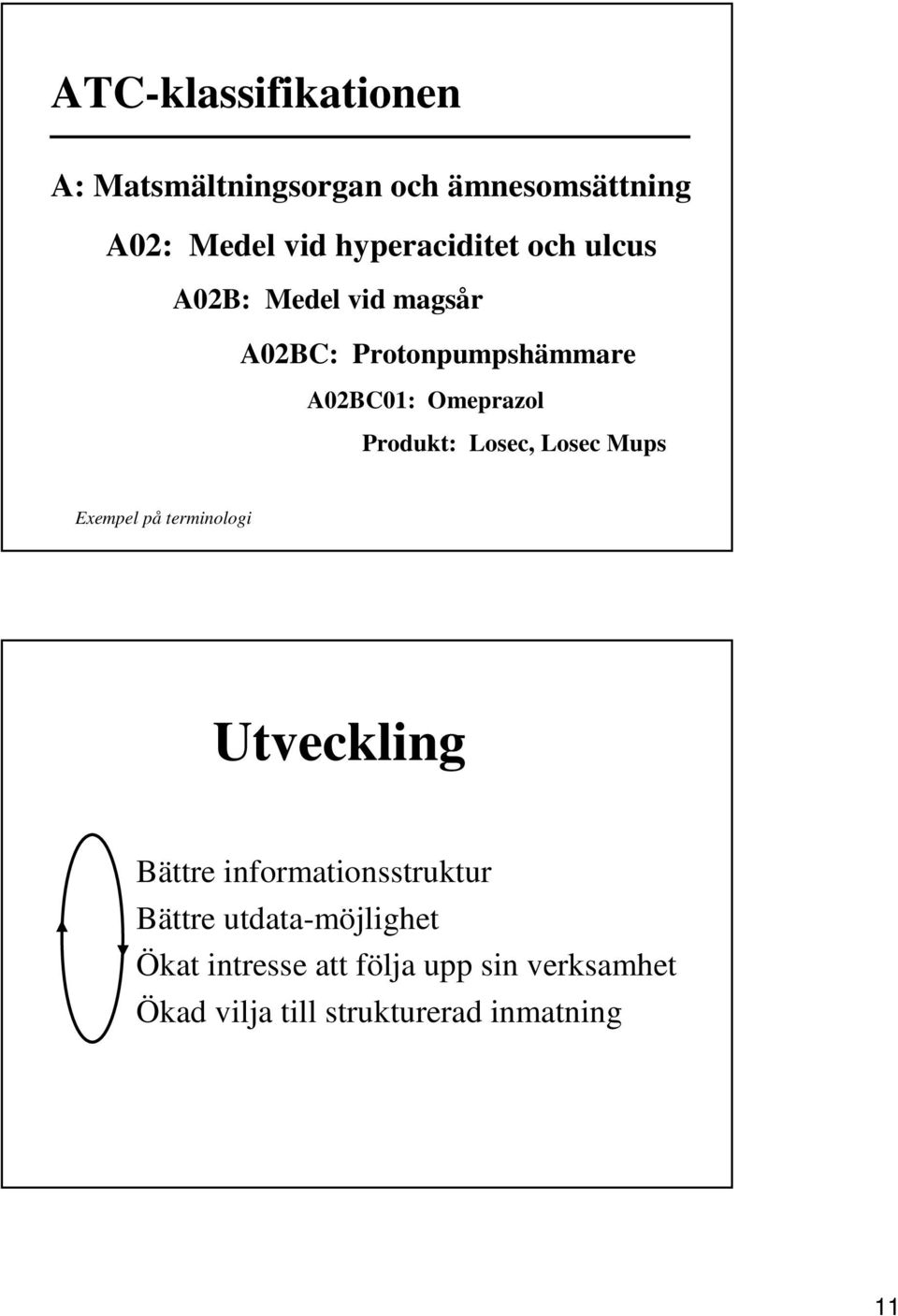 Losec, Losec Mups Exempel på terminologi Utveckling Bättre informationsstruktur Bättre