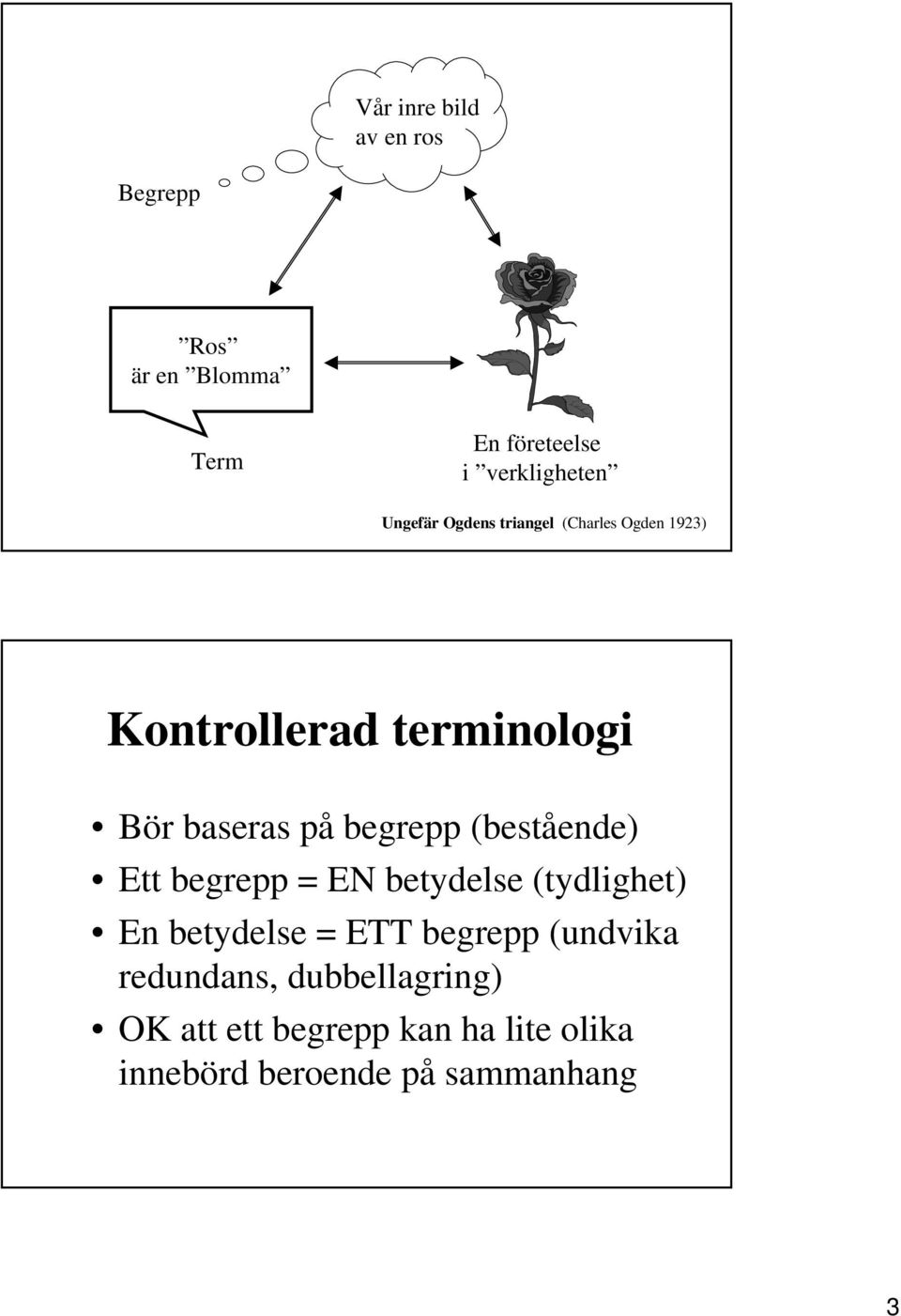 begrepp (bestående) Ett begrepp = EN betydelse (tydlighet) En betydelse = ETT begrepp