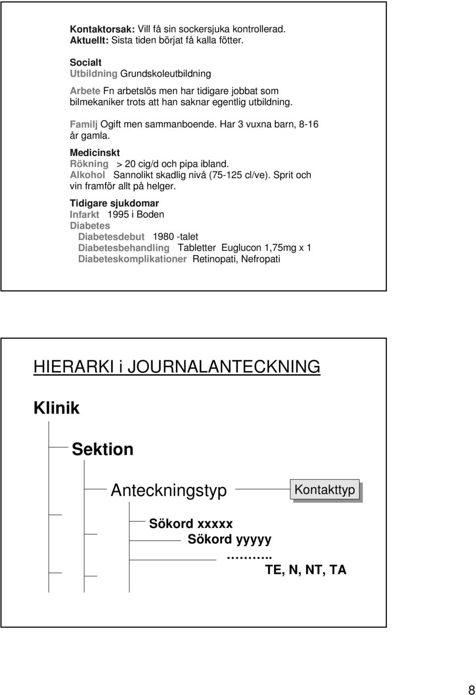 Har 3 vuxna barn, 8-16 år gamla. Medicinskt Rökning > 20 cig/d och pipa ibland. Alkohol Sannolikt skadlig nivå (75-125 cl/ve). Sprit och vin framför allt på helger.