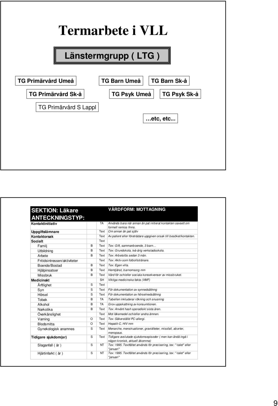 Uppgiftslämnare Text Om annan än pat själv Kontaktorsak Text Av patient eller företrädare uppgiven orsak till besöket/kontakten.