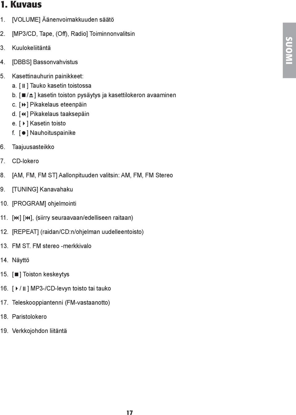 Taajuusasteikko 7. CD-lokero 8. [AM, FM, FM ST] Aallonpituuden valitsin: AM, FM, FM Stereo 9. [TUNING] Kanavahaku 10. [PROGRAM] ohjelmointi 11. [ ] [ ], (siirry seuraavaan/edelliseen raitaan) 12.