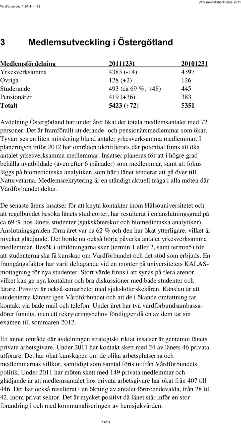 Tyvärr ses en liten minskning bland antalet yrkesverksamma medlemmar. I planeringen inför 2012 har områden identifierats där potential finns att öka antalet yrkesverksamma medlemmar.