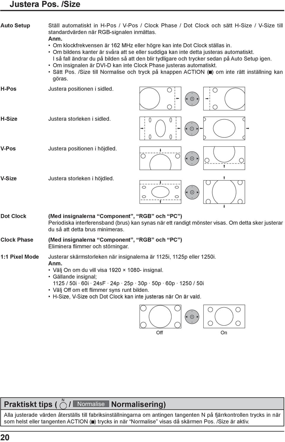 I så fall ändrar du på bilden så att den blir tydligare och trycker sedan på Auto Setup igen. Om insignalen är DVI-D kan inte Clock Phase justeras automatiskt. Sätt Pos.
