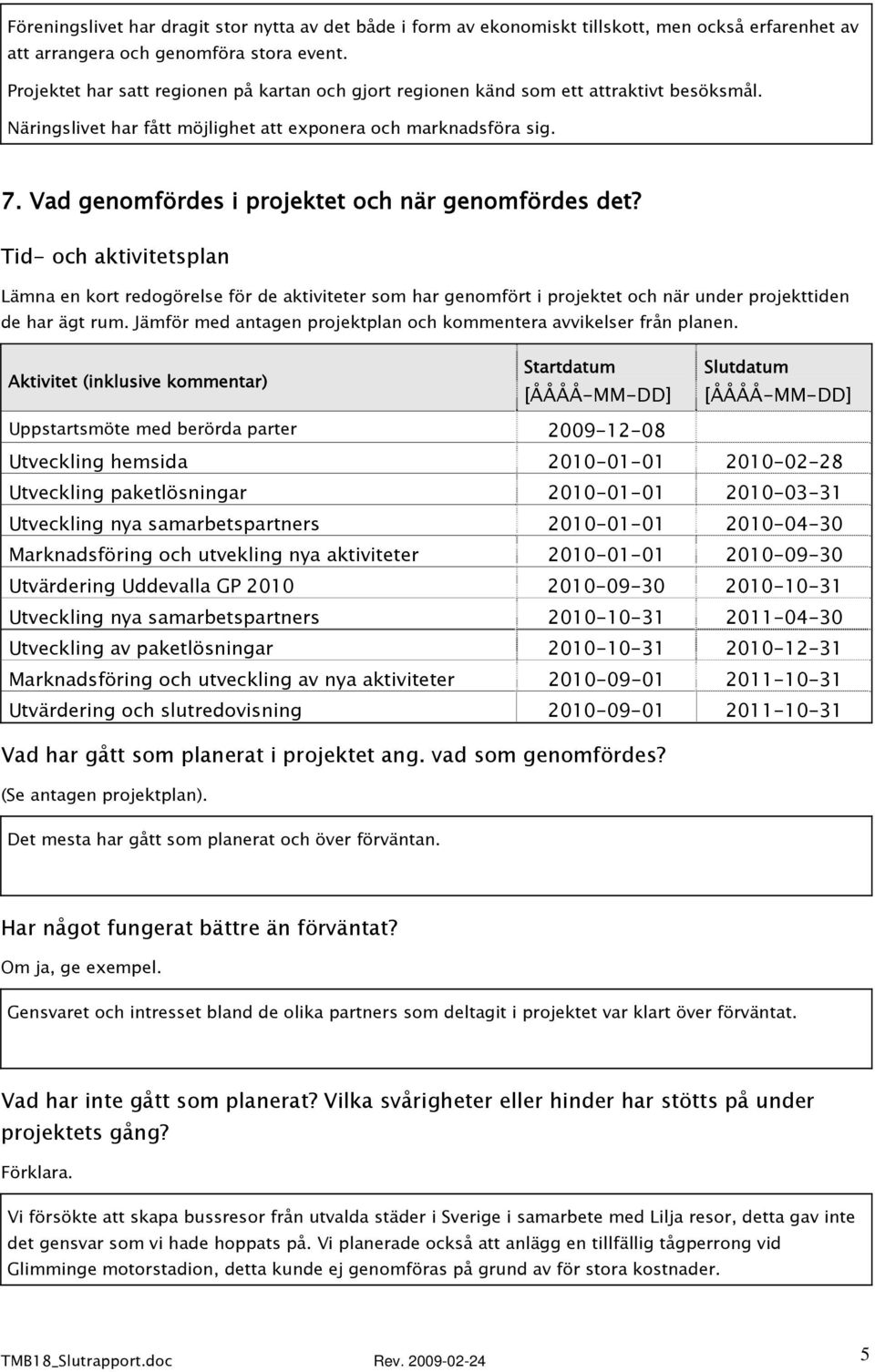 Vad genomfördes i projektet och när genomfördes det? Tid- och aktivitetsplan Lämna en kort redogörelse för de aktiviteter som har genomfört i projektet och när under projekttiden de har ägt rum.